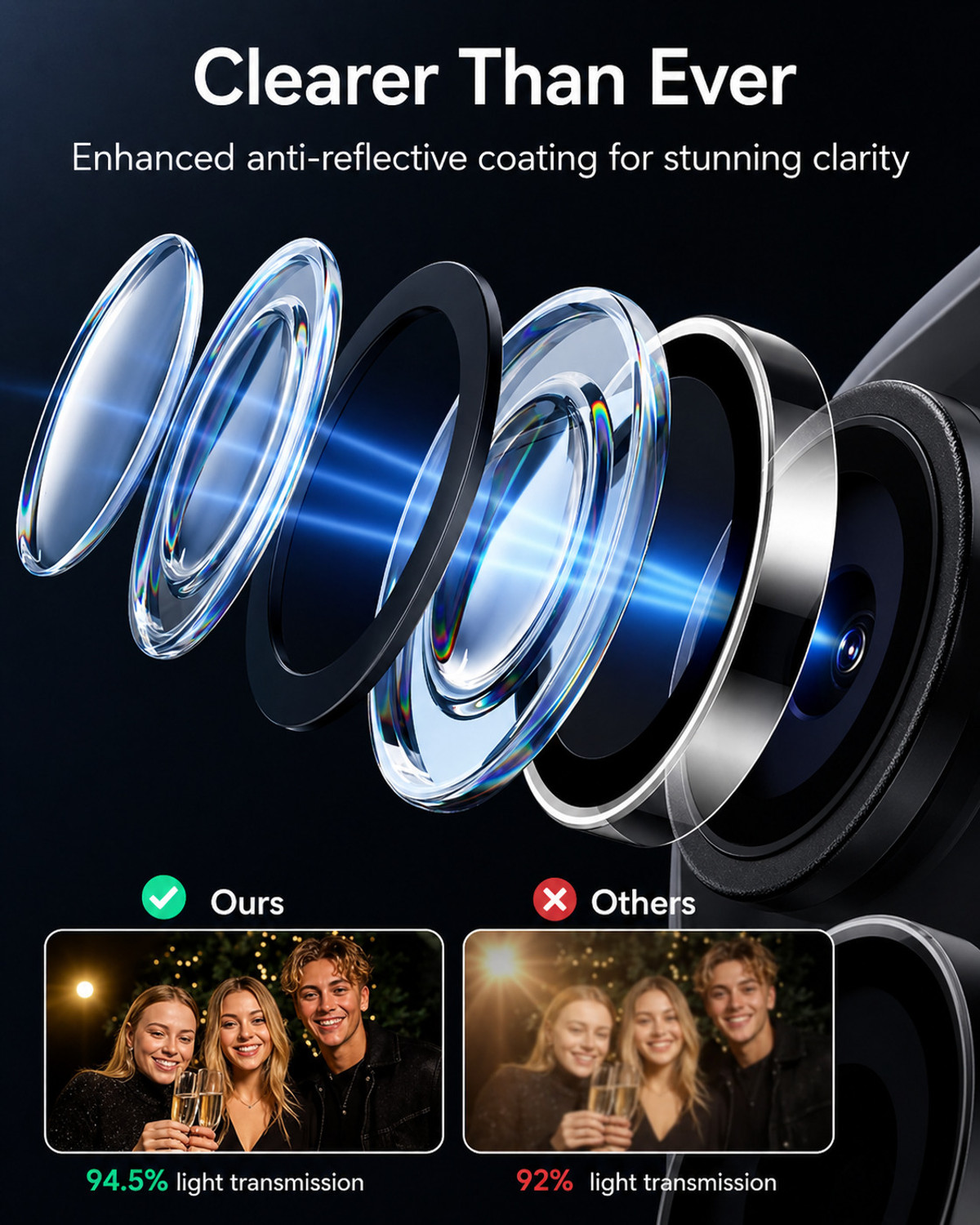 Image of Proteczo Back Camera Lens Glass Protector for Vivo V70 5G, Vivo V70 Elite 5G