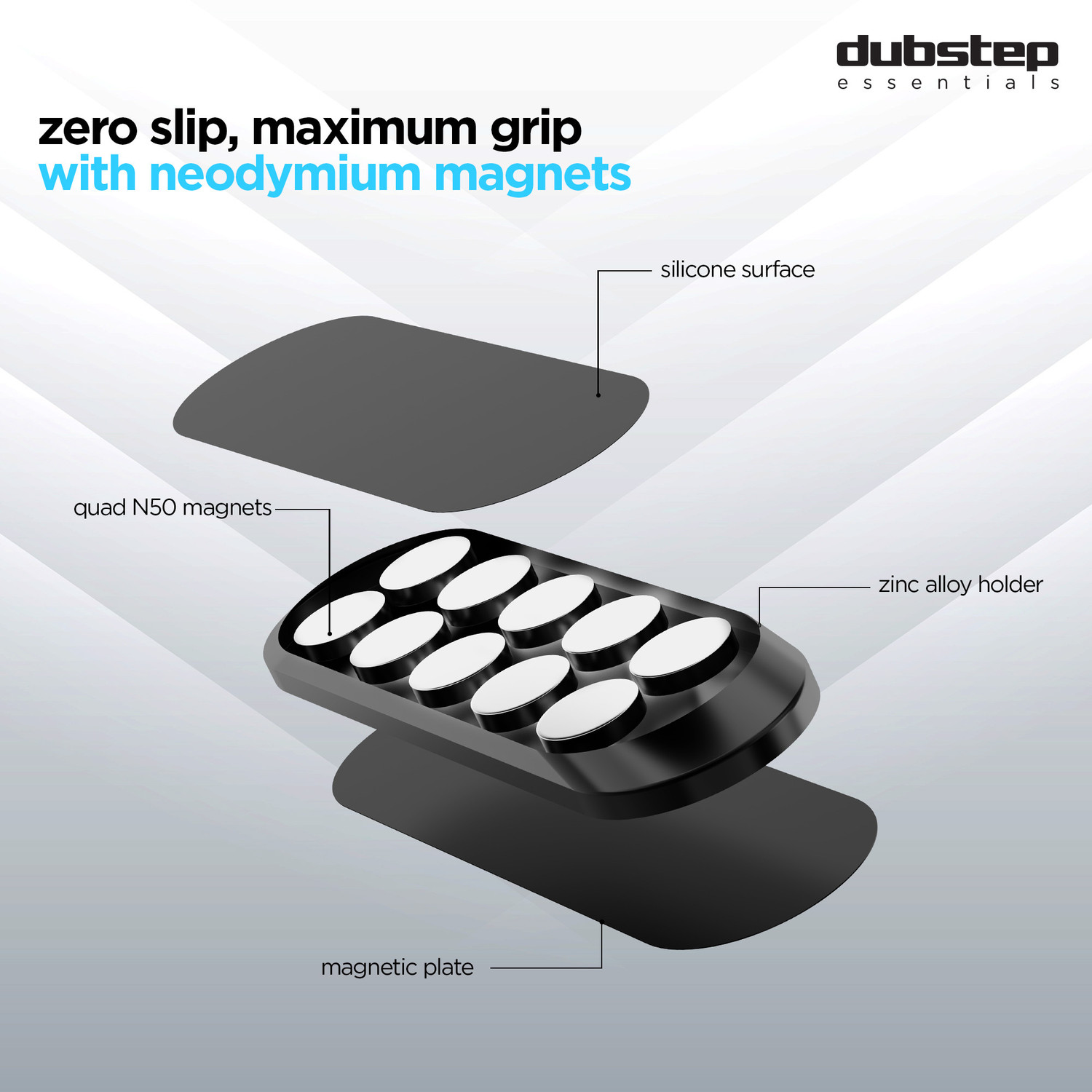 Image of Dubstep Rush X2 Non-Slip Flat Super Strong Magnetic Mobile Holder
