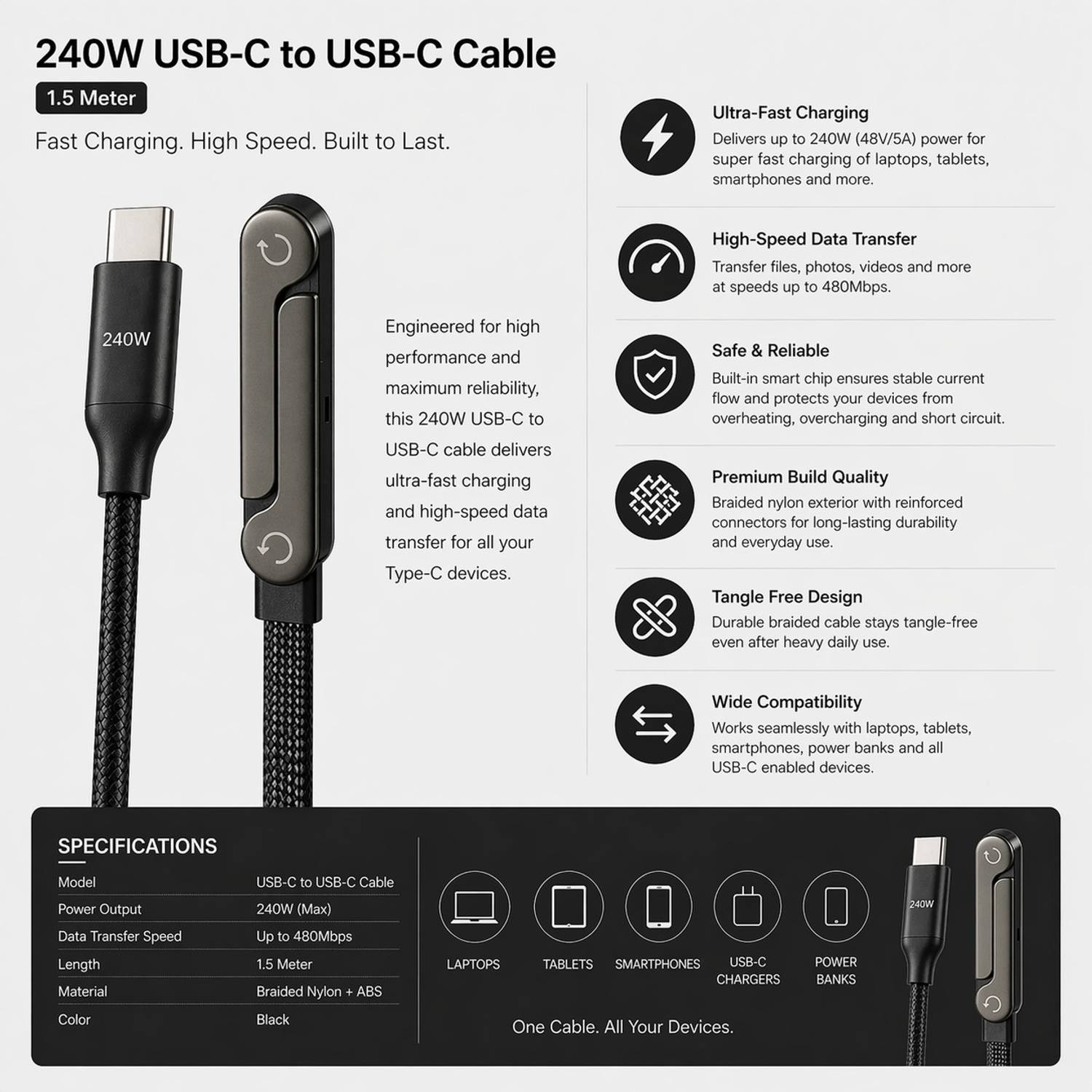 CLAT Type C 6A 1.5m 240W Fast Charging Cable - Image 3