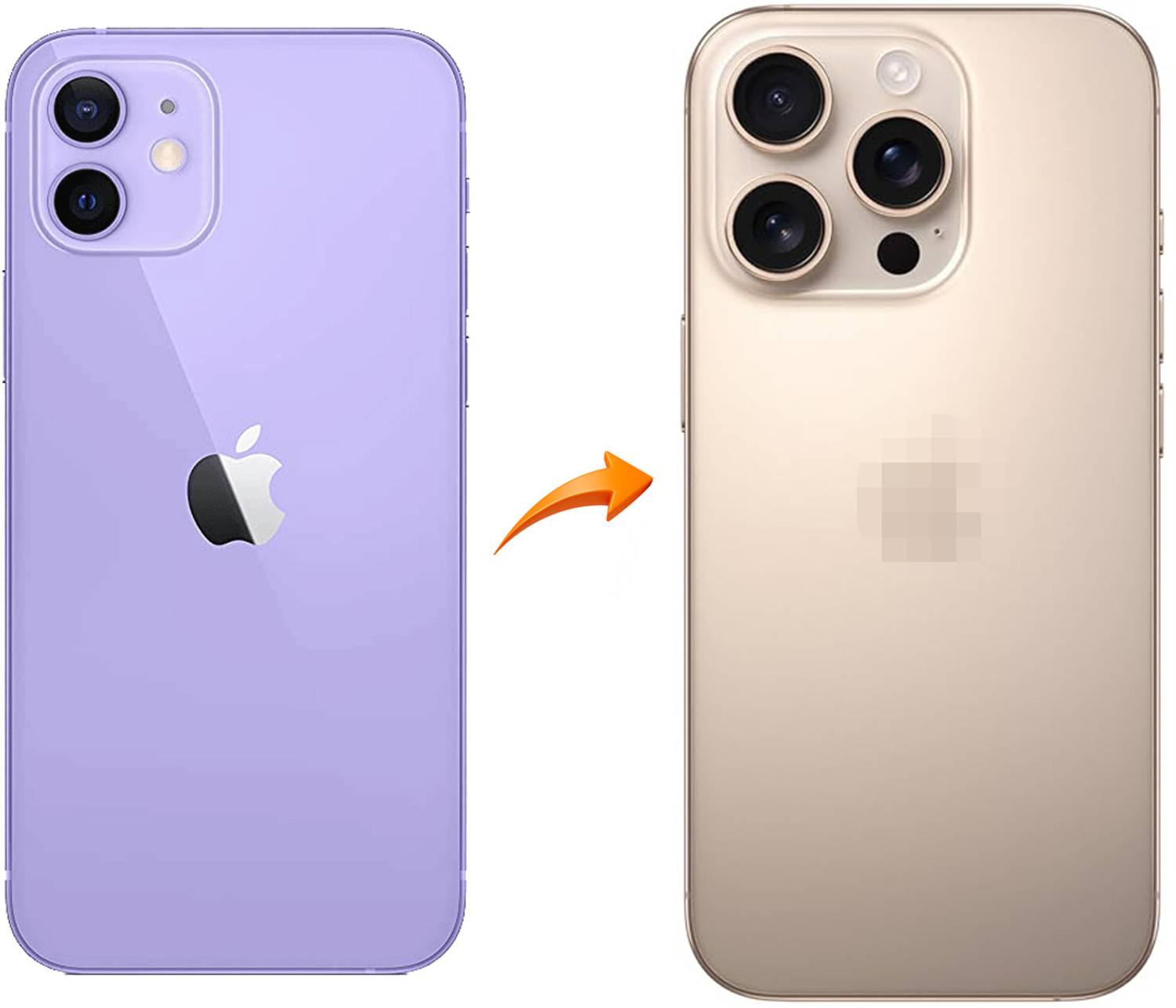 Nizix iPhone 12 to 15Pro Converter – Complete Housing Panel with