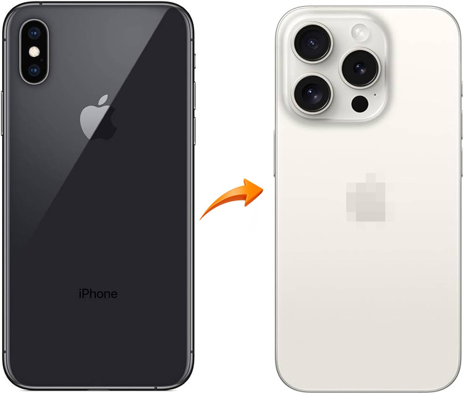 Jaaro iPhone X to 15 Pro Converter – Complete Housing Panel with