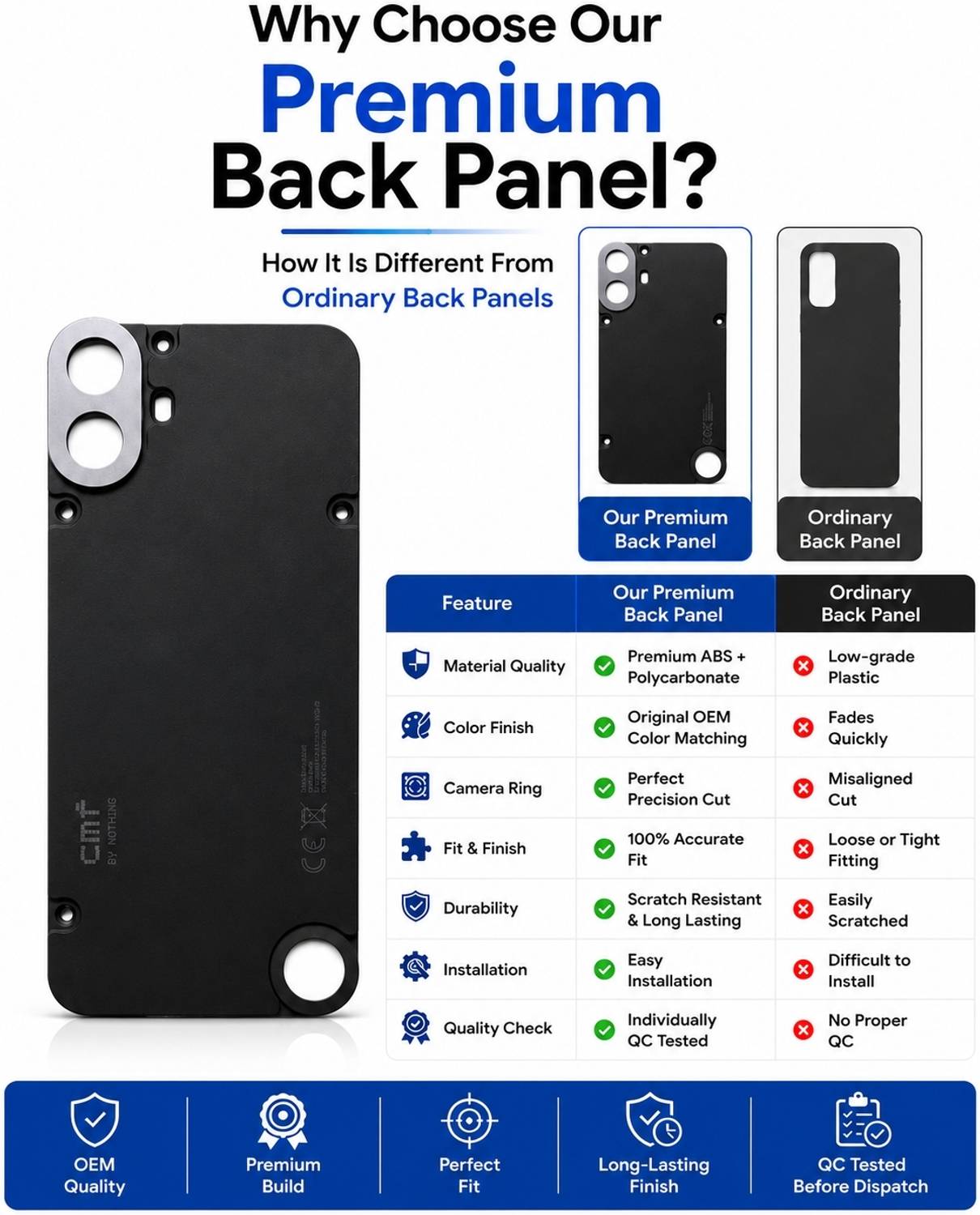 MS Mobile Point Nothing CMF Phone 1 Back Panel Black - Image 3