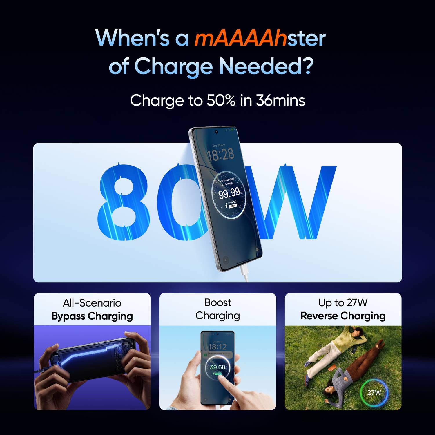 realme P4 Power 5G 256GB TransSilver - Image 5