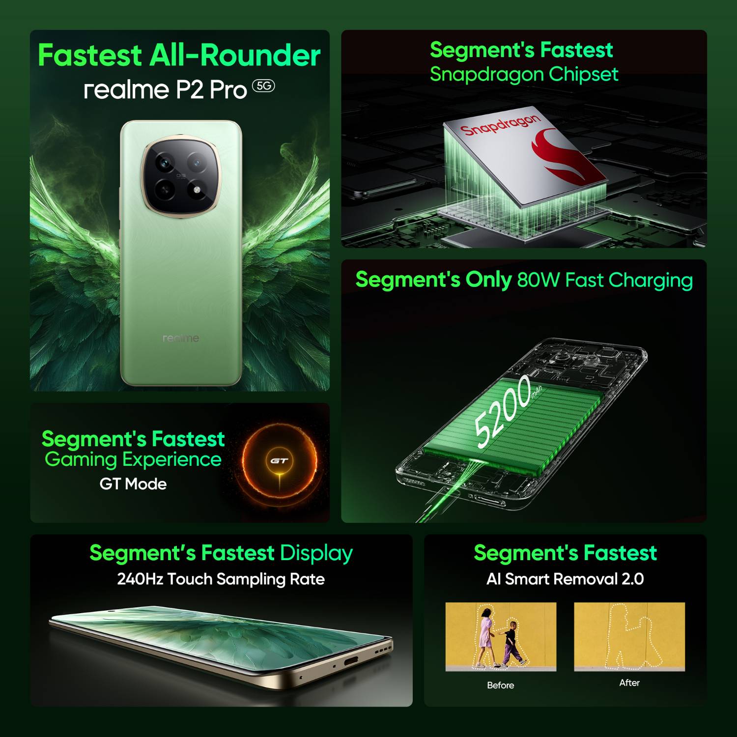 realme P2 Pro 5G 256GB Parrot Green - Image 4