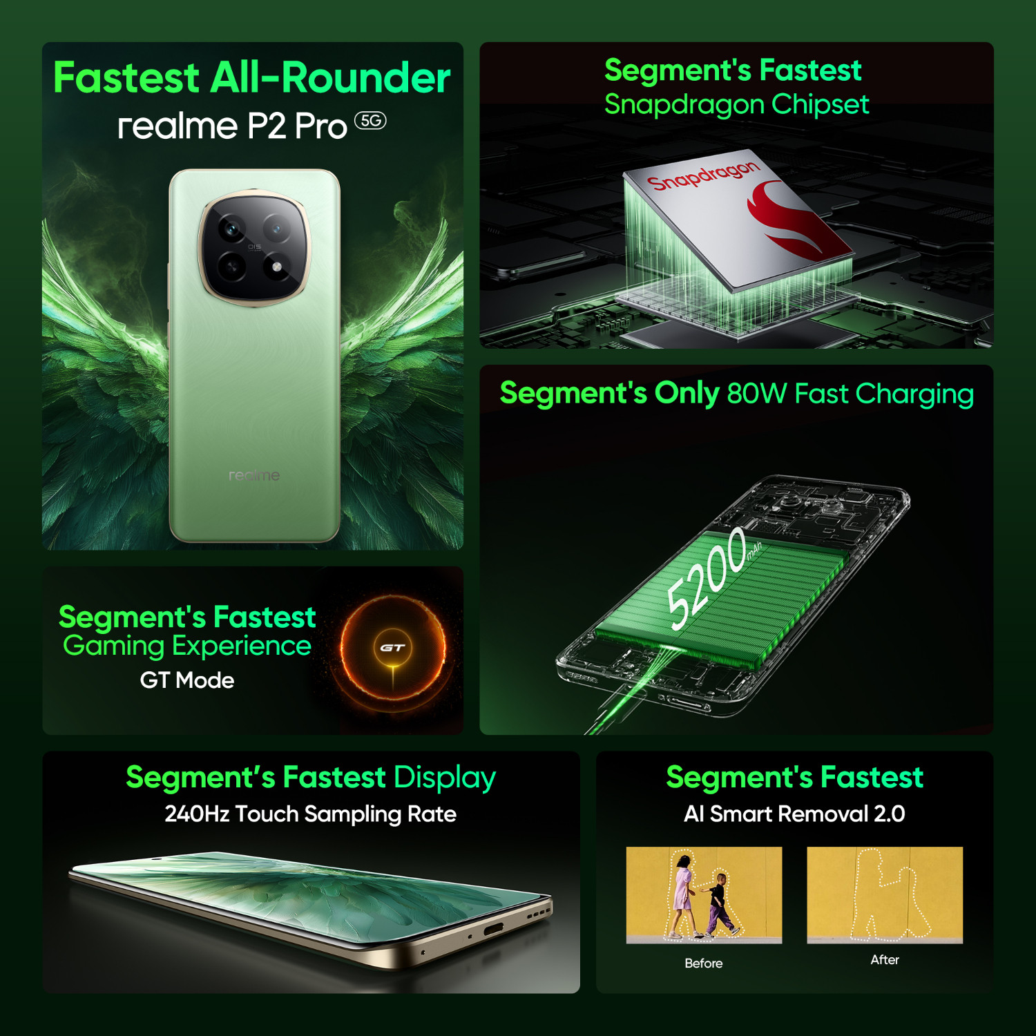 Image of realme P2 Pro 5G (Parrot Green, 512 GB)