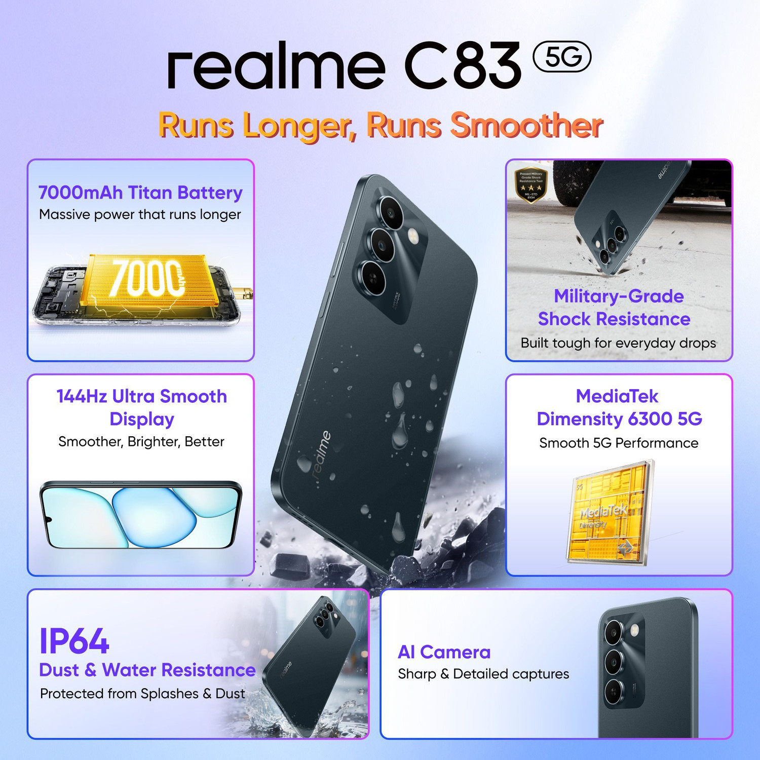 Image of realme C83 5G Charger in the Box (Sprouting Green, 128 GB)