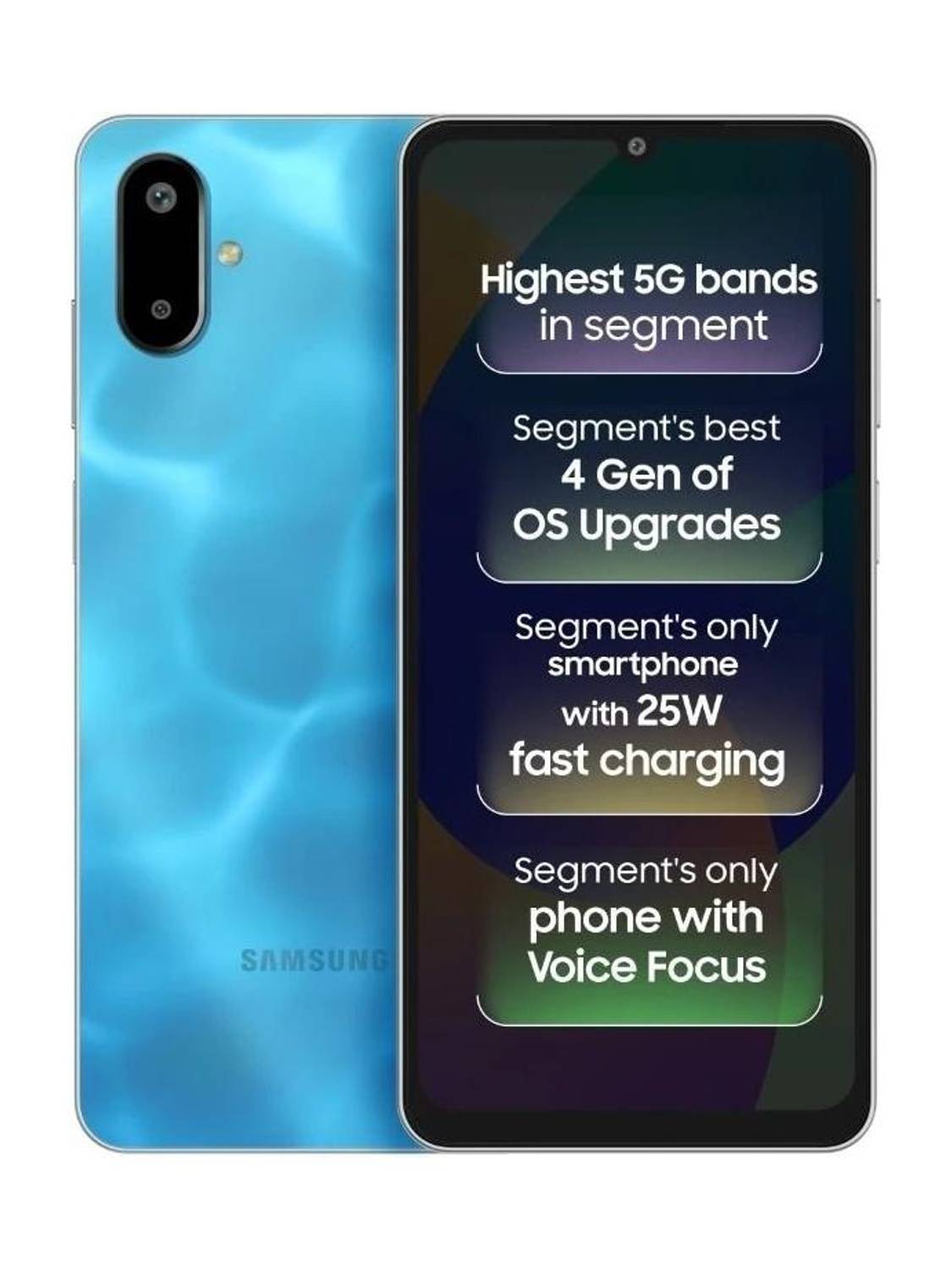 Samsung Galaxy F06 5G (Bahama Blue, 128 GB)