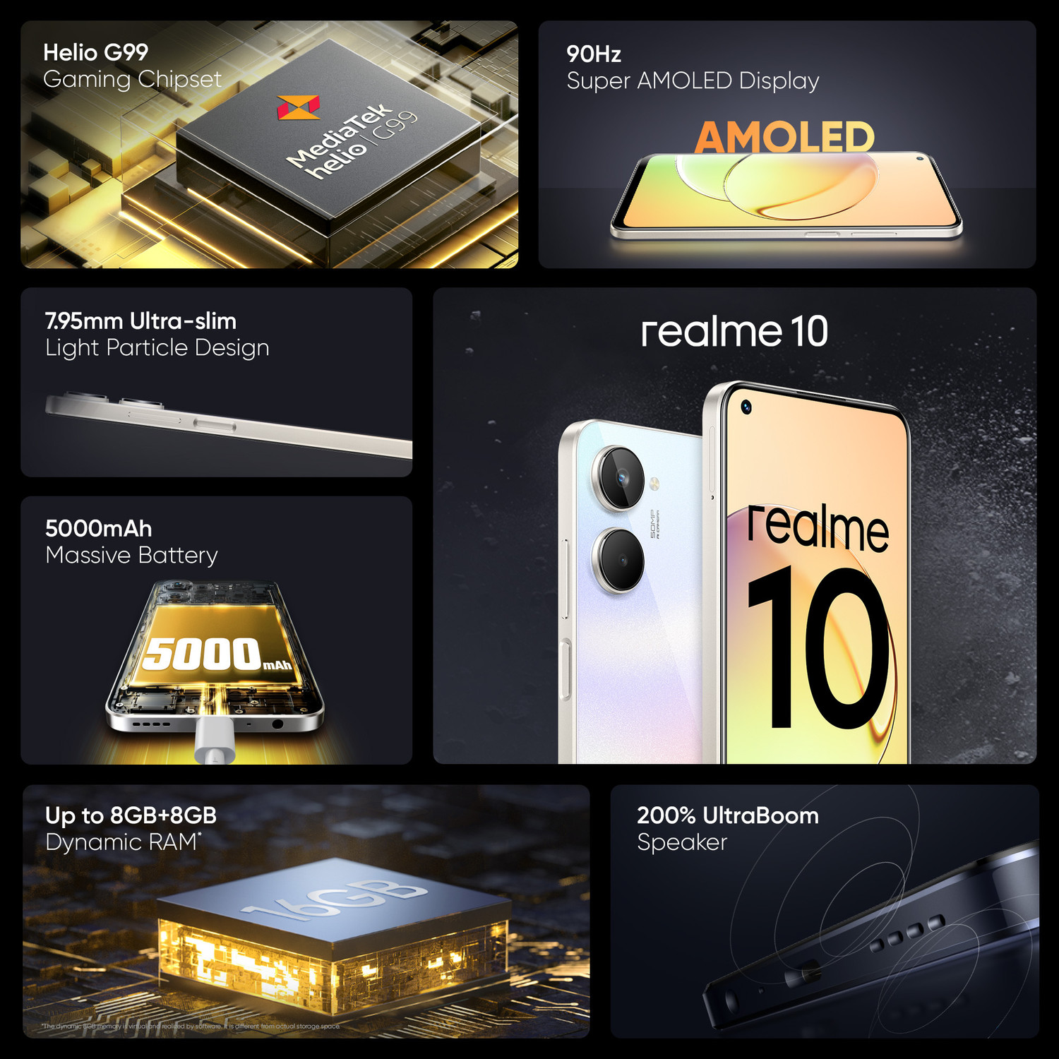 Image of realme 10 (Clash White, 64 GB)