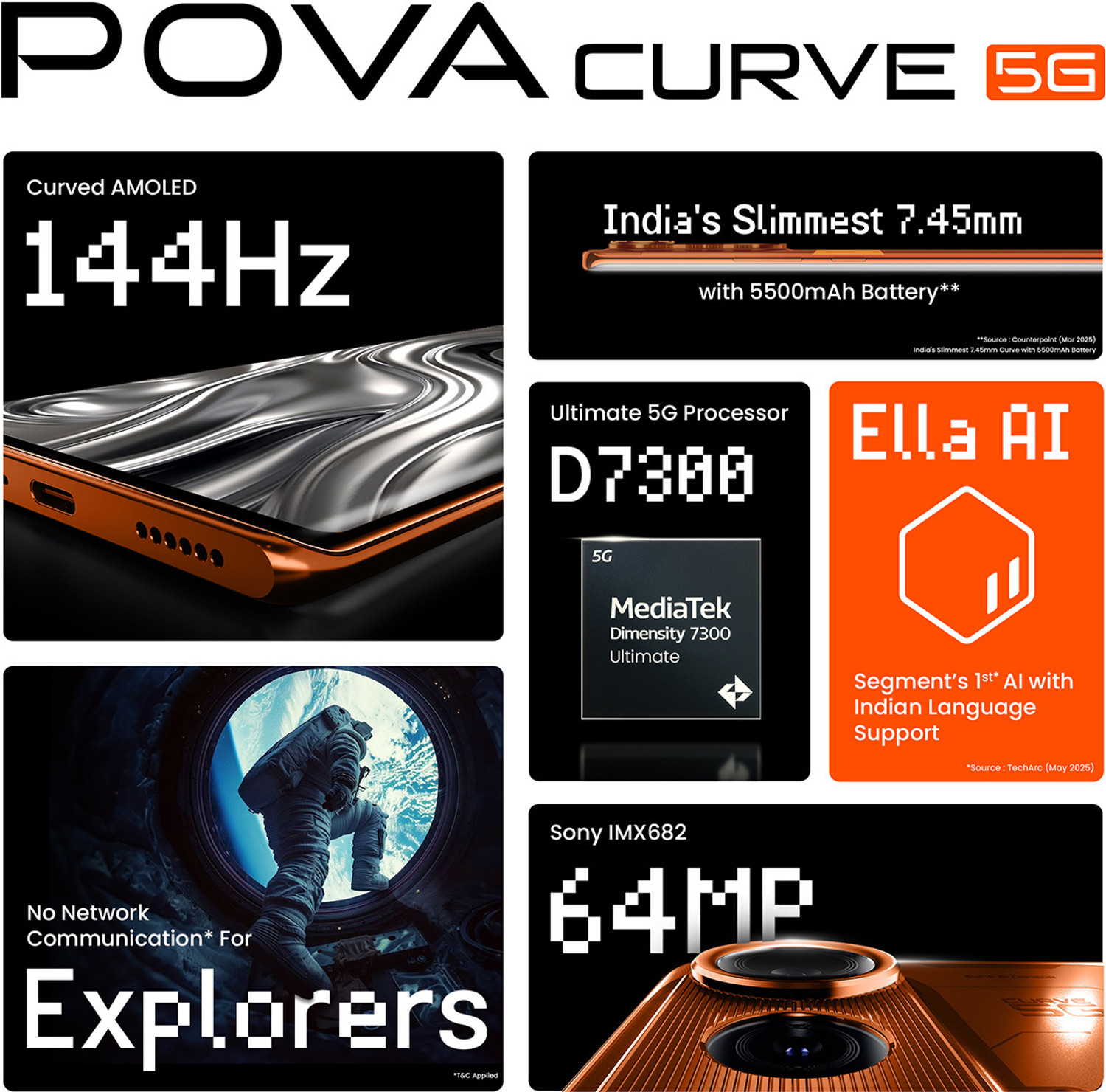 Image of Tecno Pova Curve 5G (Cyber Orange, 256 GB)