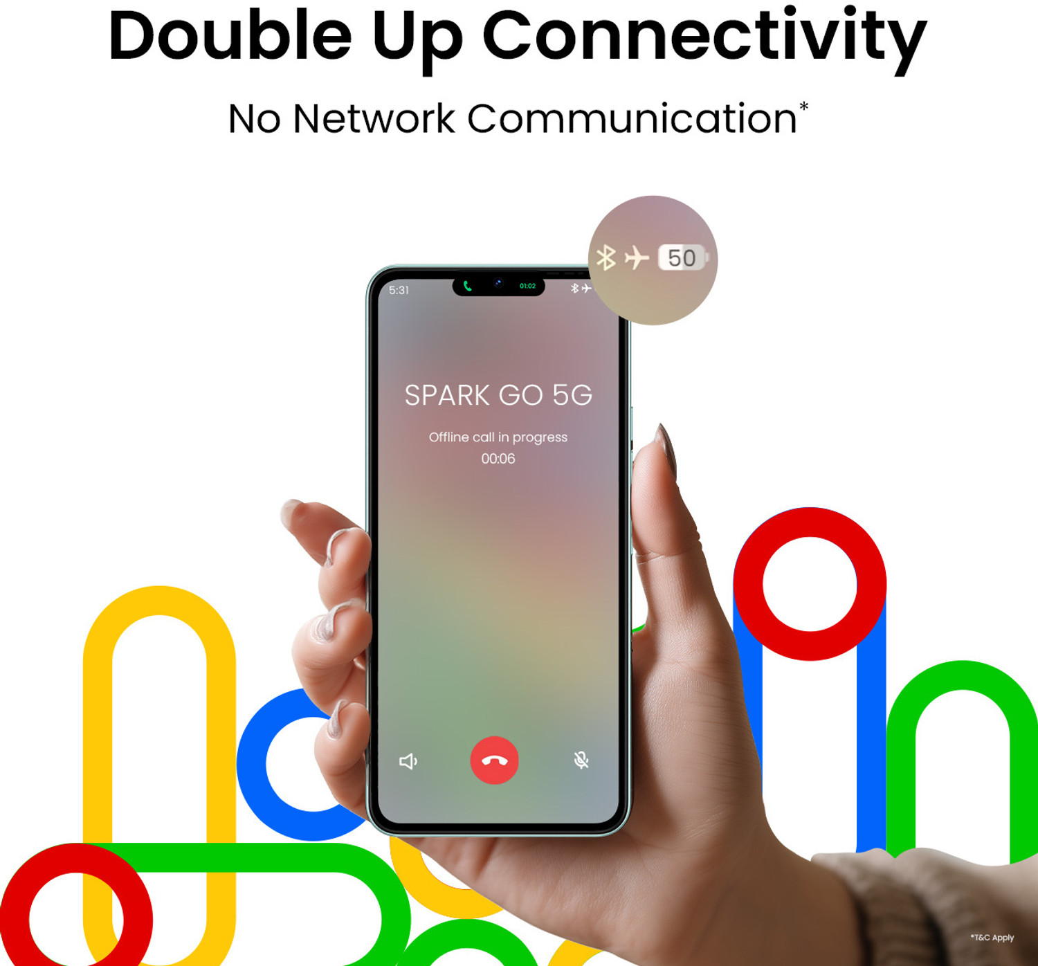 Image of Tecno Spark Go 5G (Turquoise Green, 128 GB)