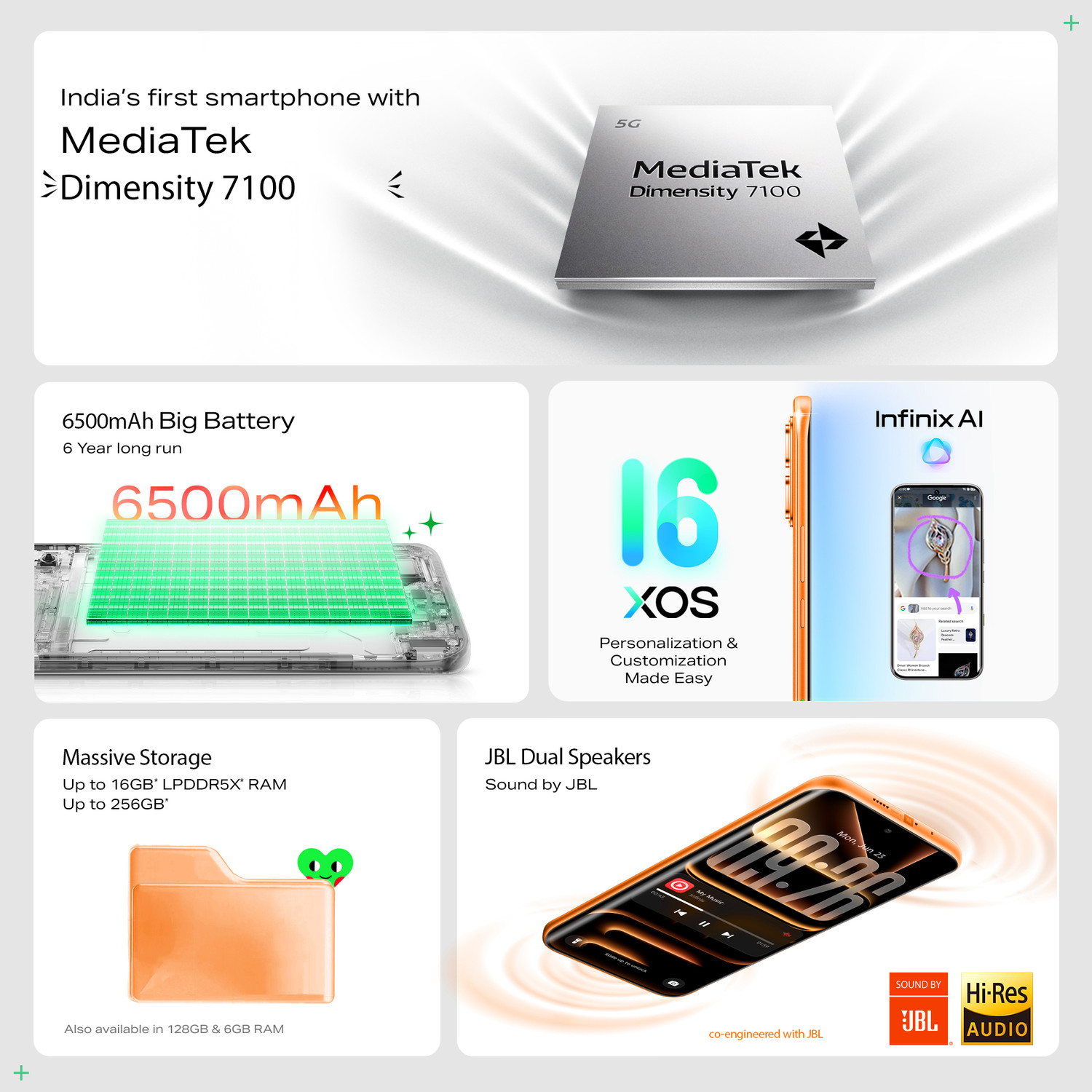 Image of Infinix Note edge (Solar Orange, 256 GB)