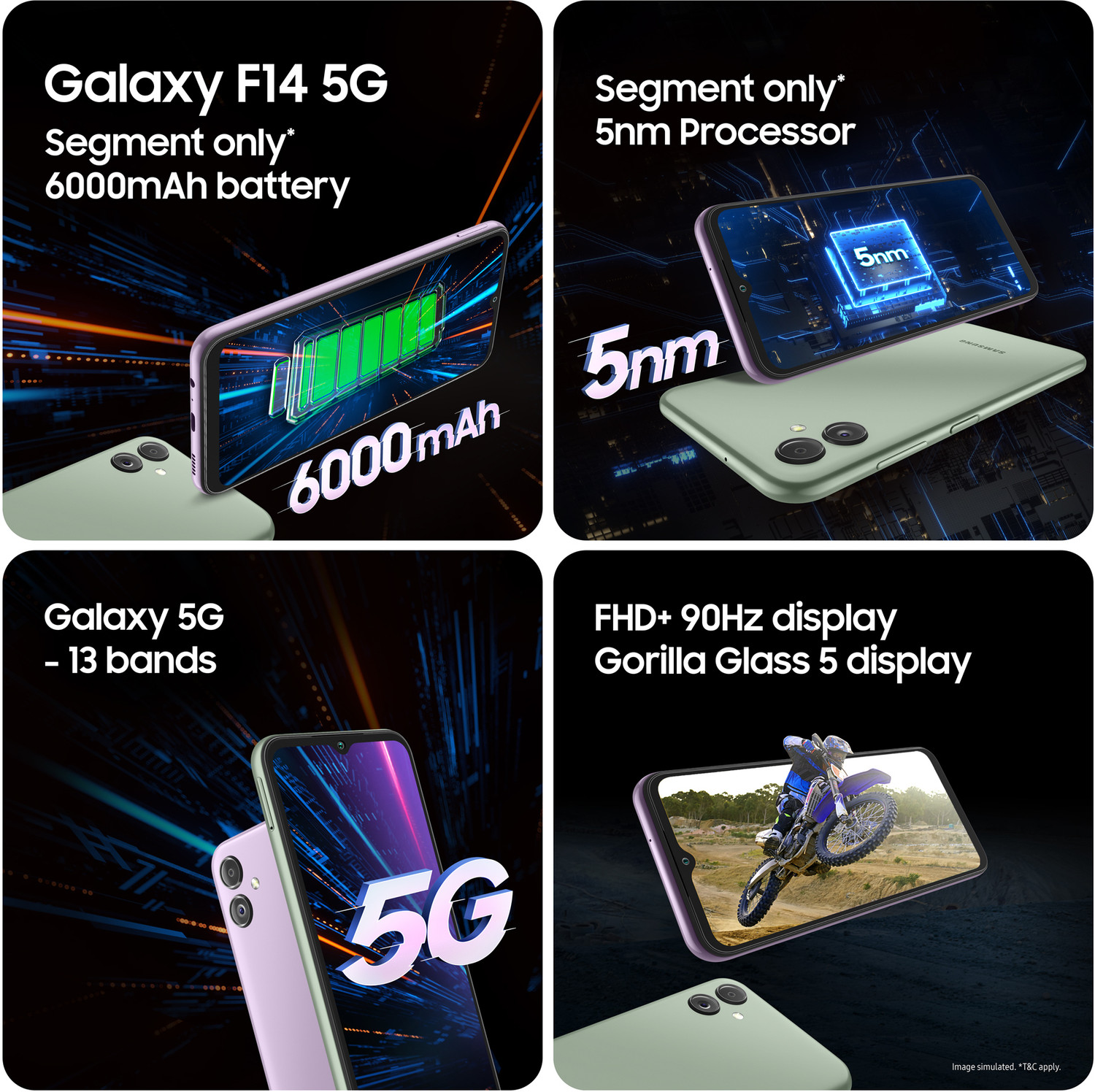 Image of Samsung Galaxy F14 5G (GOAT Green, 128 GB)