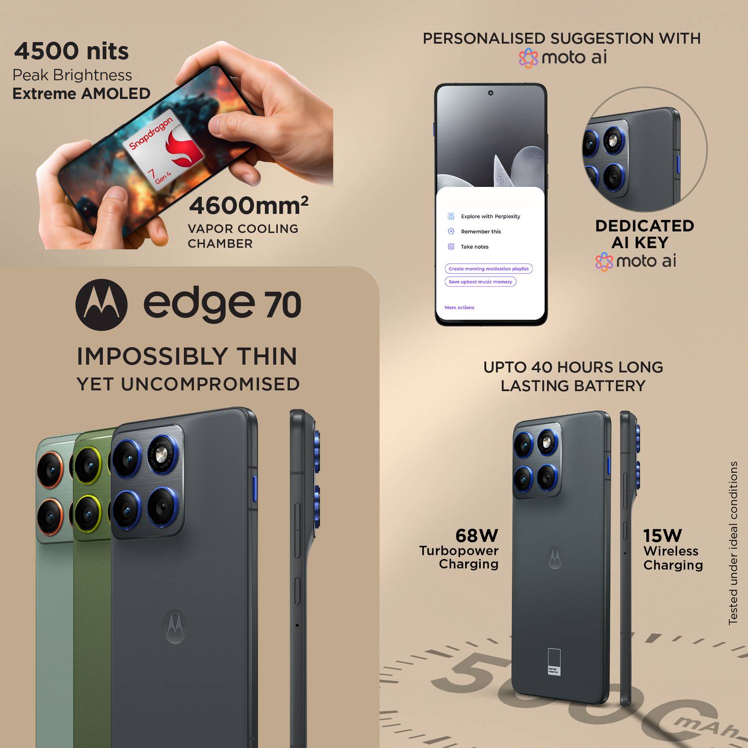 Motorola Edge 70 256GB Gray - Image 4