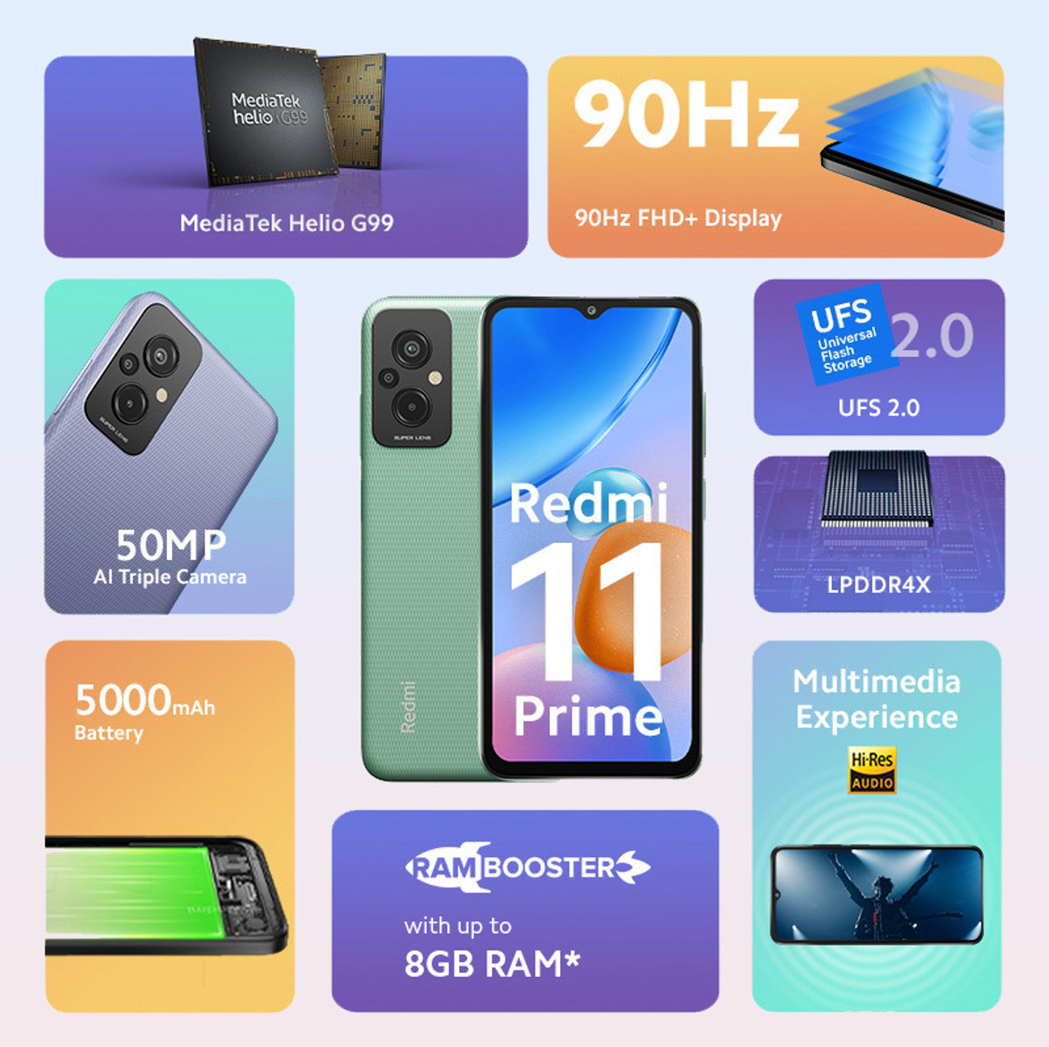 Image of REDMI 11 Prime (Playful Green, 64 GB)