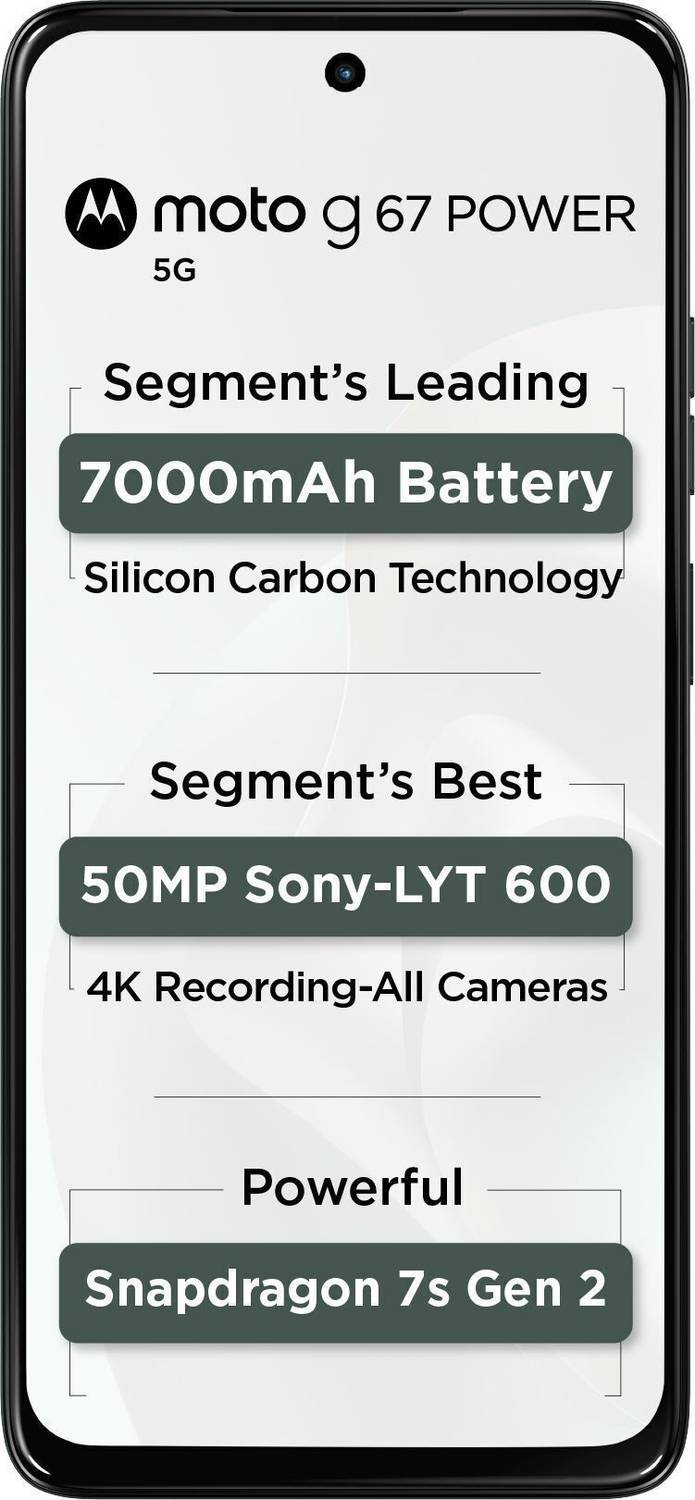 MOTOROLA g67 power 5G 256GB Pantone CILANTRO - Image 2