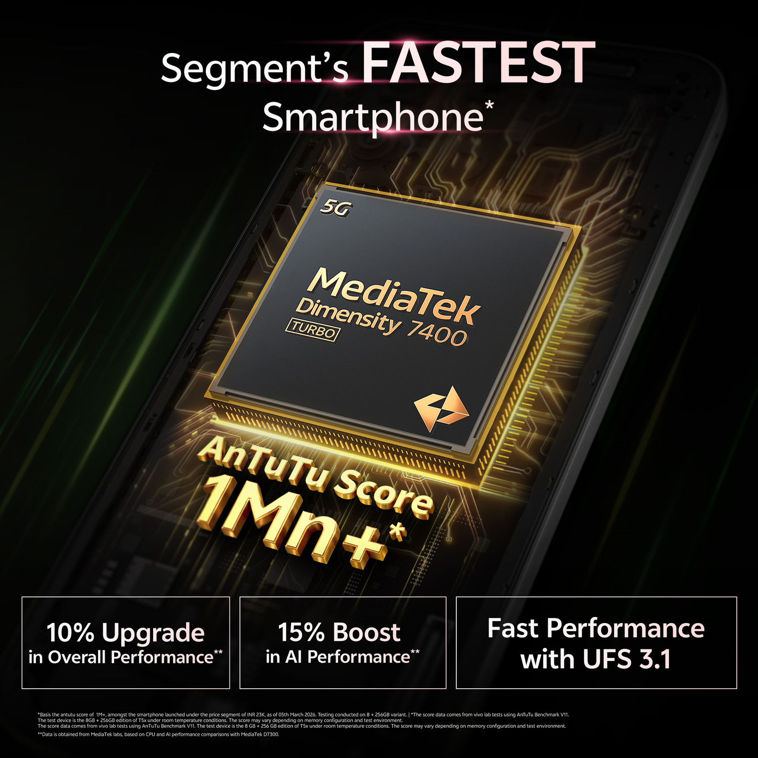Image of vivo T5x 5G (Fusion Red, 128 GB)