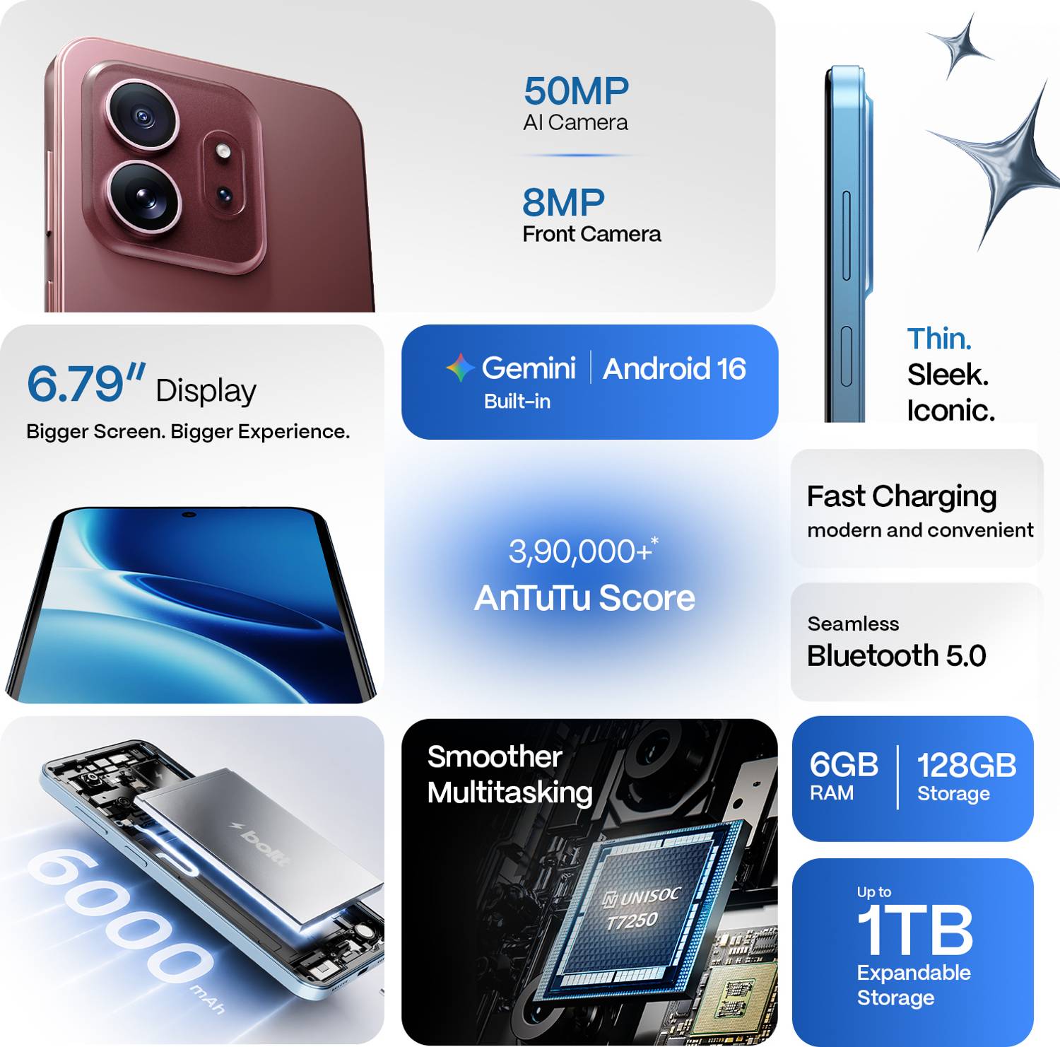 BOLTT EVO 128GB Sky Blue - Image 5