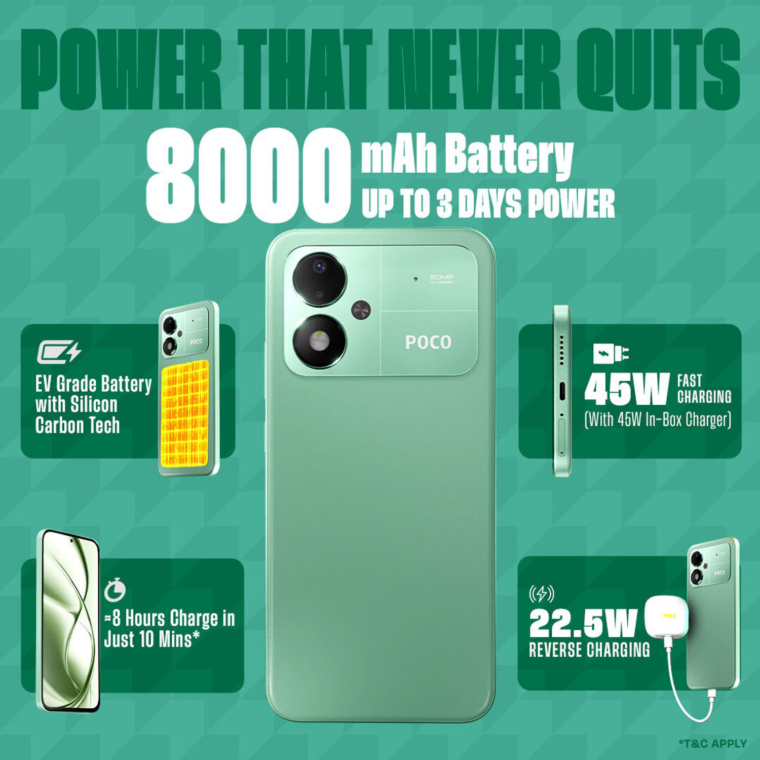 Image of POCO M8 Power 5G (Green, 128 GB)