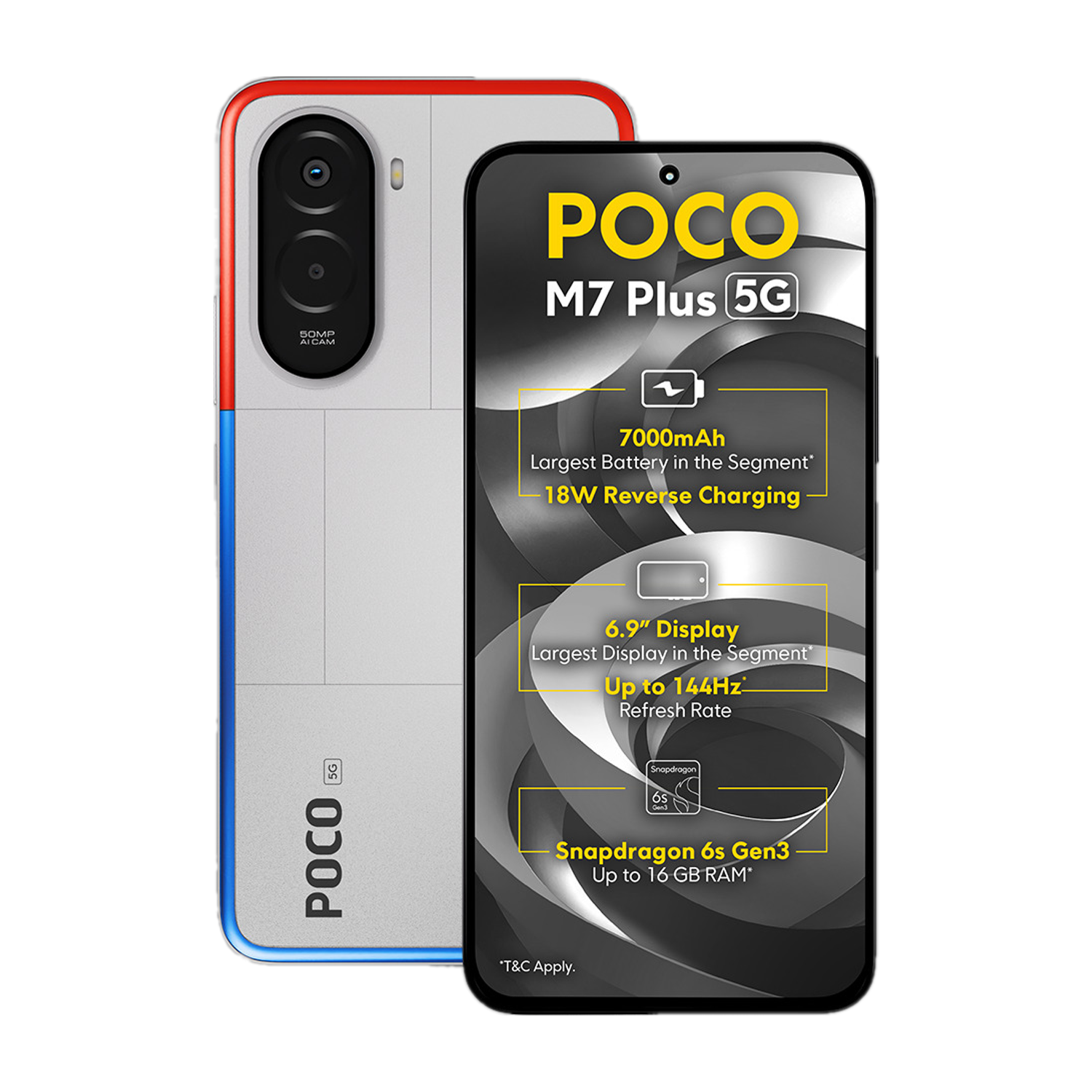 POCO M7 Plus 5G (128GB, Silver) - Image 1