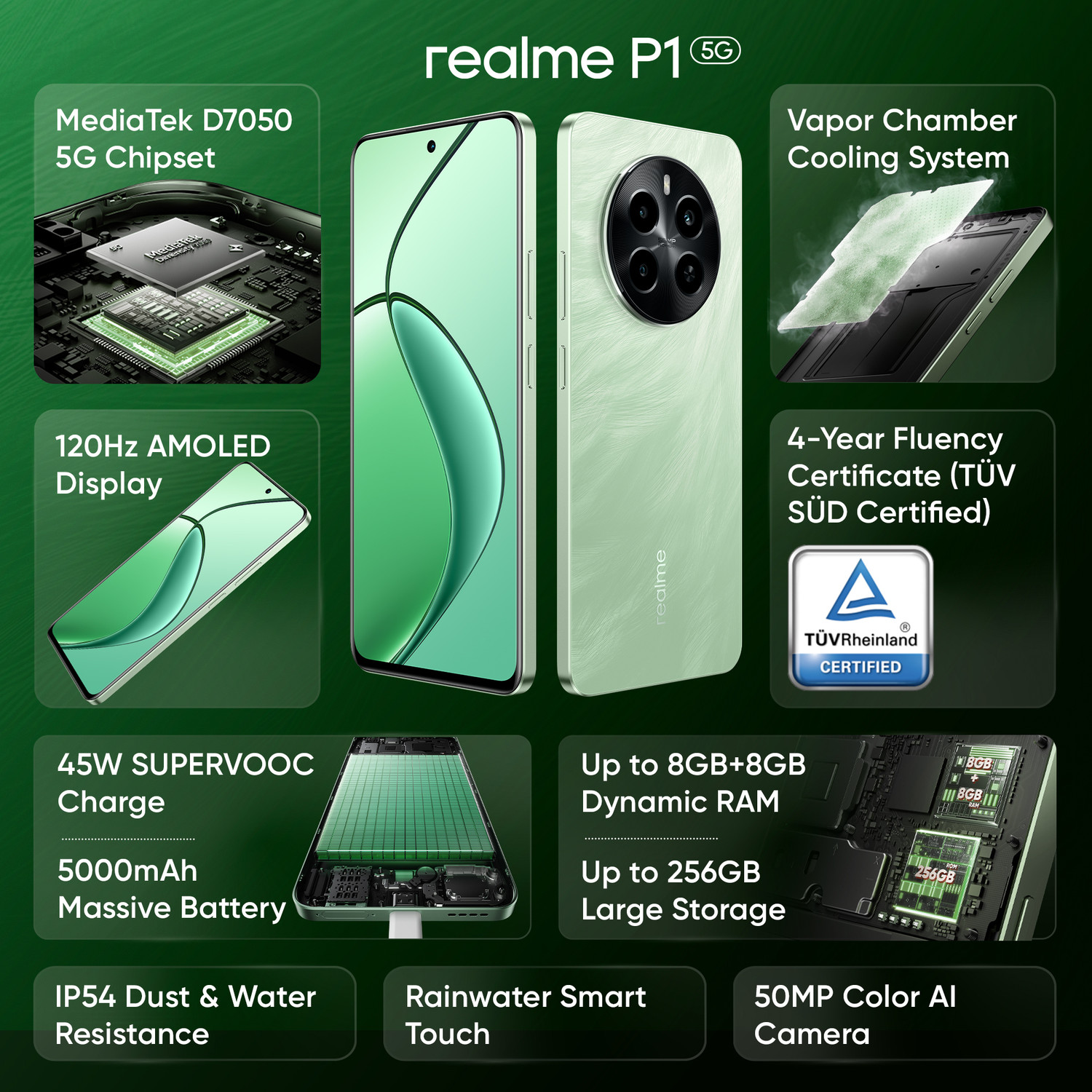 Image of realme P1 5G (Peacock Green, 128 GB)