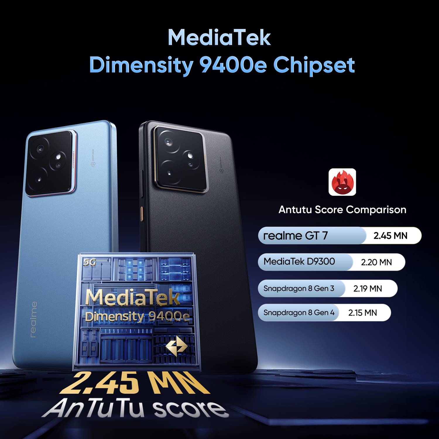realme GT 7 512GB Icesense Black - Image 5