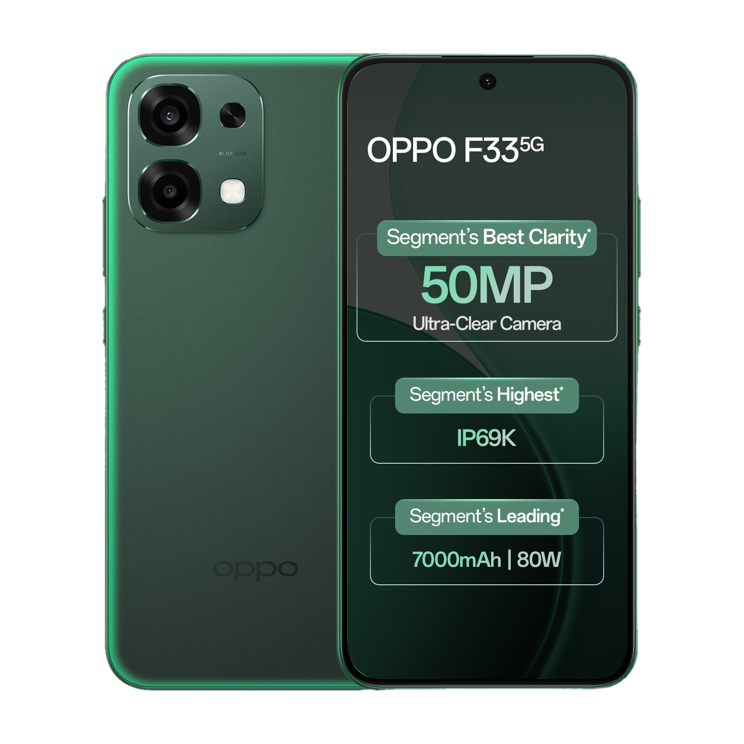 OPPO F33 5G 256GB Forest Green - Image 1
