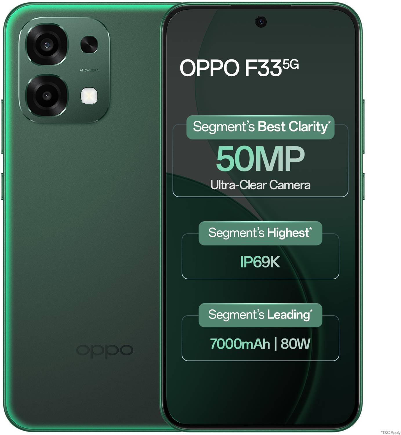 OPPO F33 5G (Forest Green, 128 GB) (6 GB RAM)
