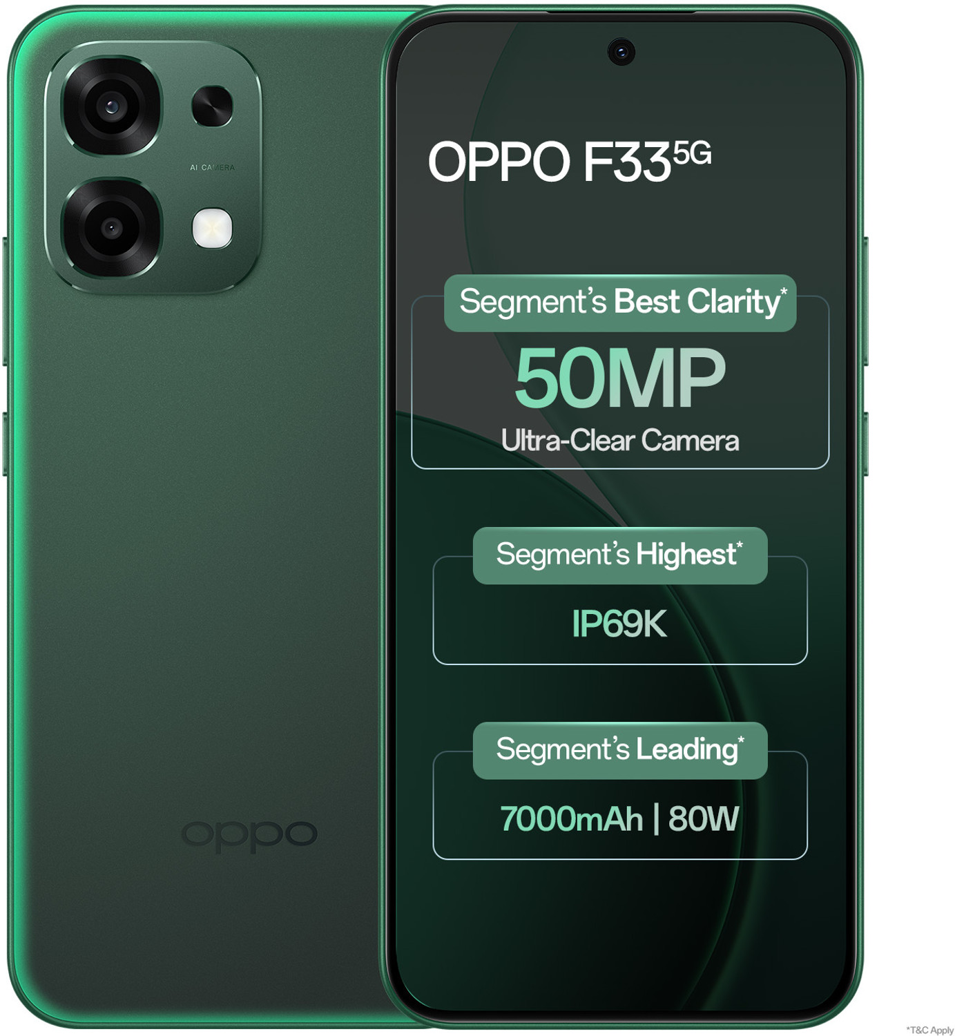Image of OPPO F33 5G (Forest Green, 128 GB)