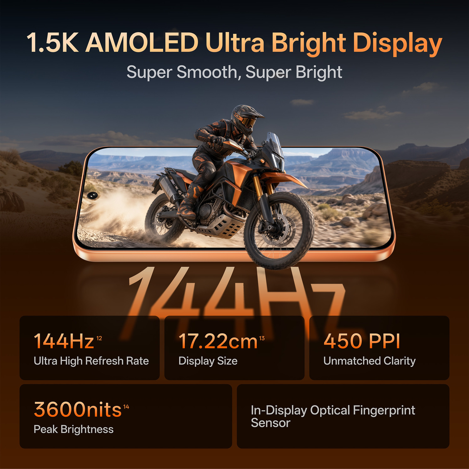 Image of OPPO K14 Plus 5G (Solar Orange, 128 GB)