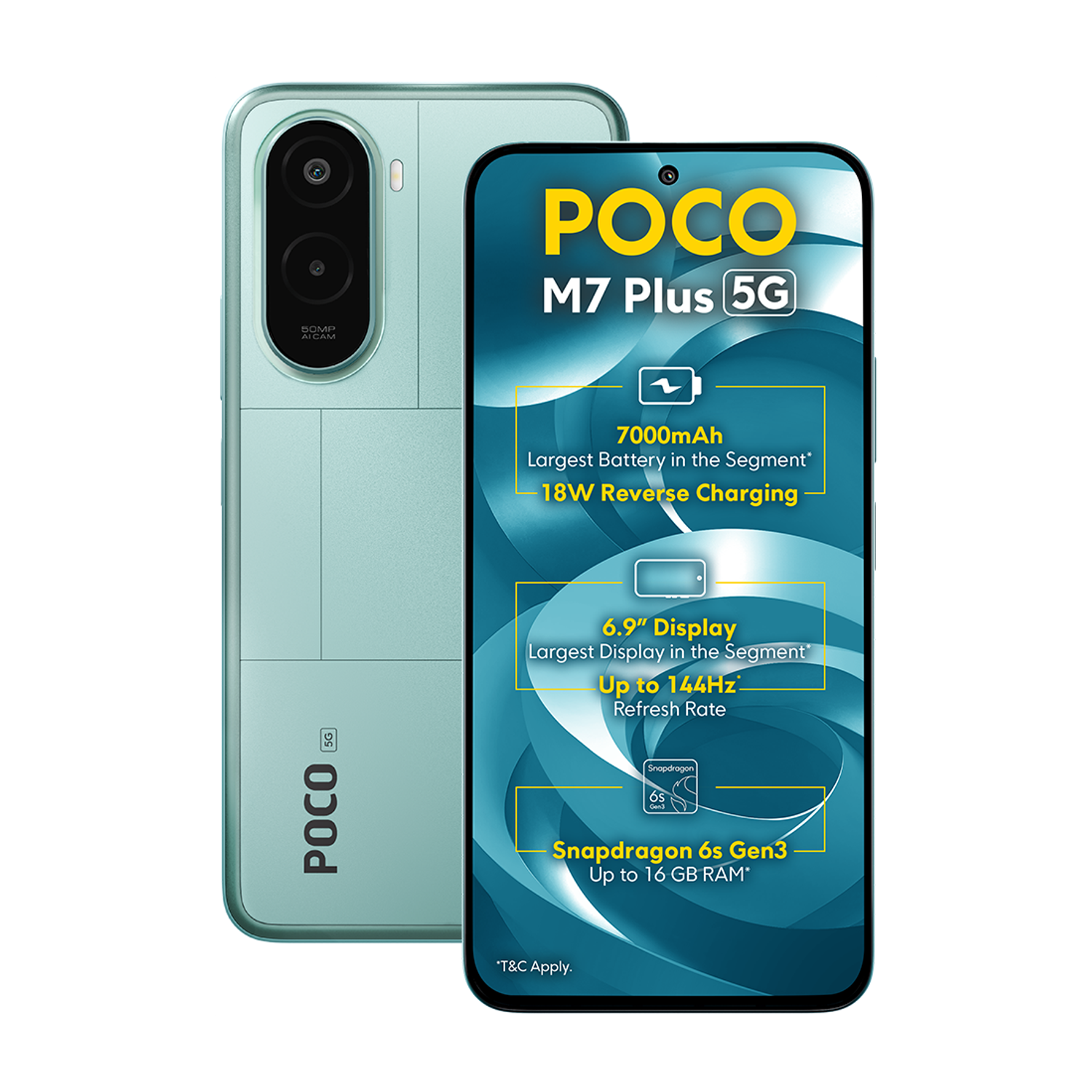 POCO M7 Plus 5G (Aqua Blue, 128 GB) - Price History