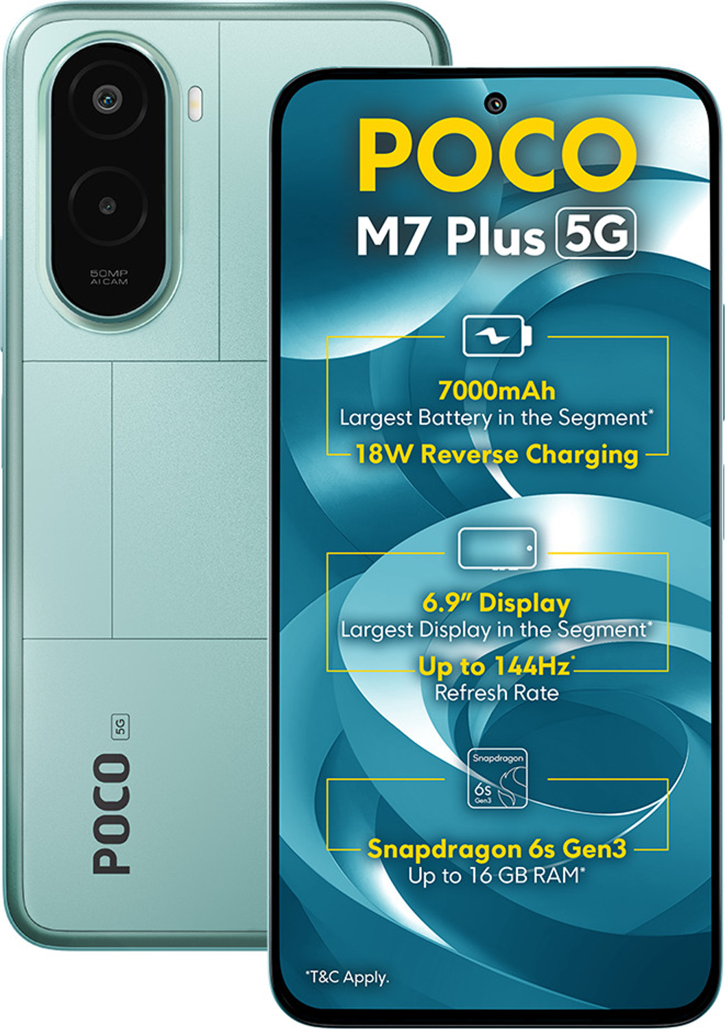 Image of POCO M7 Plus 5G (Aqua Blue, 128 GB)