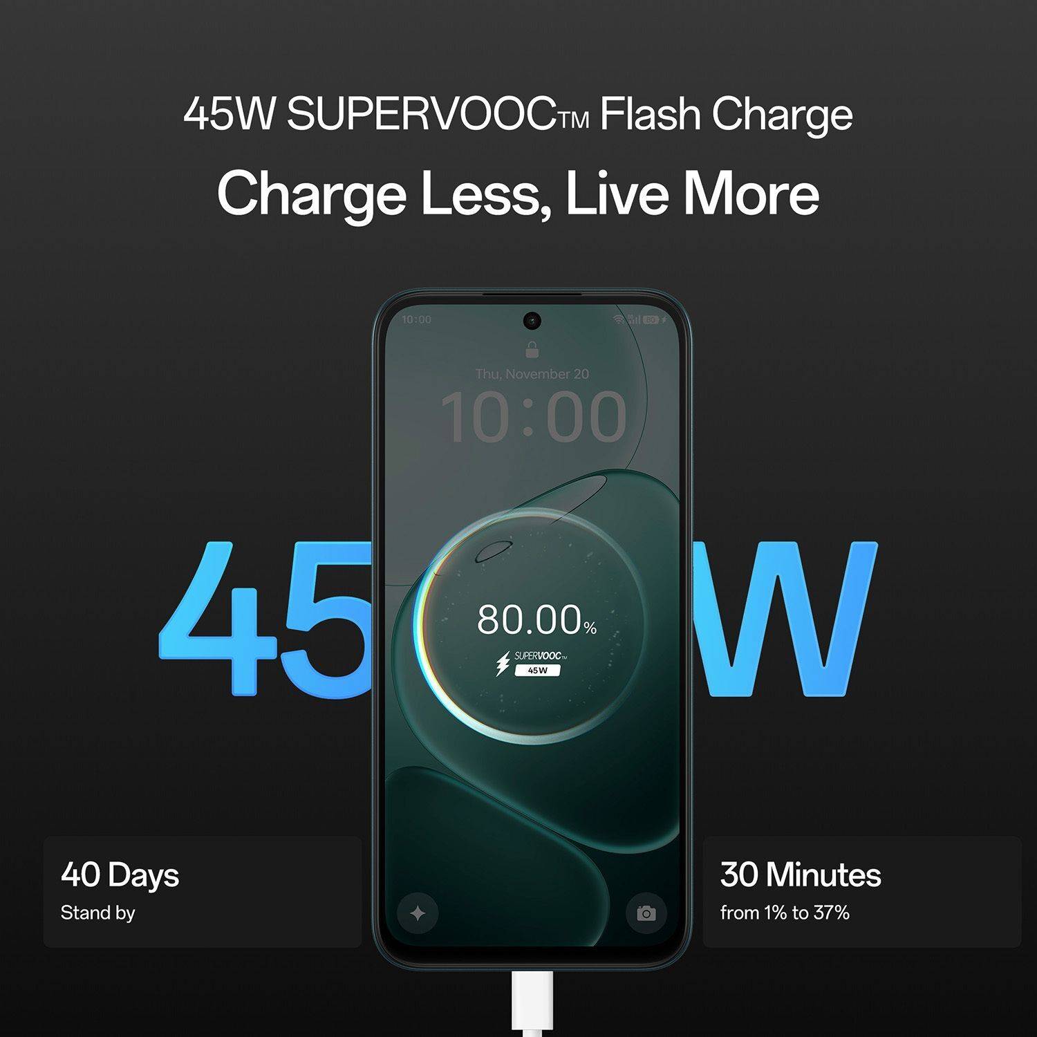 OPPO A6 5G 128GB Ice White - Image 3