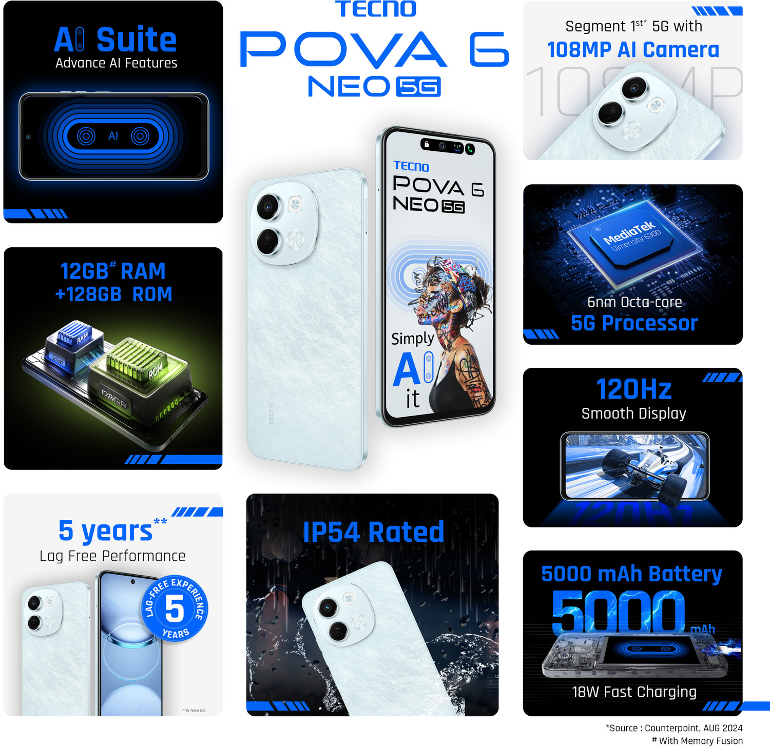 Image of Tecno Pova 6 Neo 5G (Azure Sky, 128 GB)