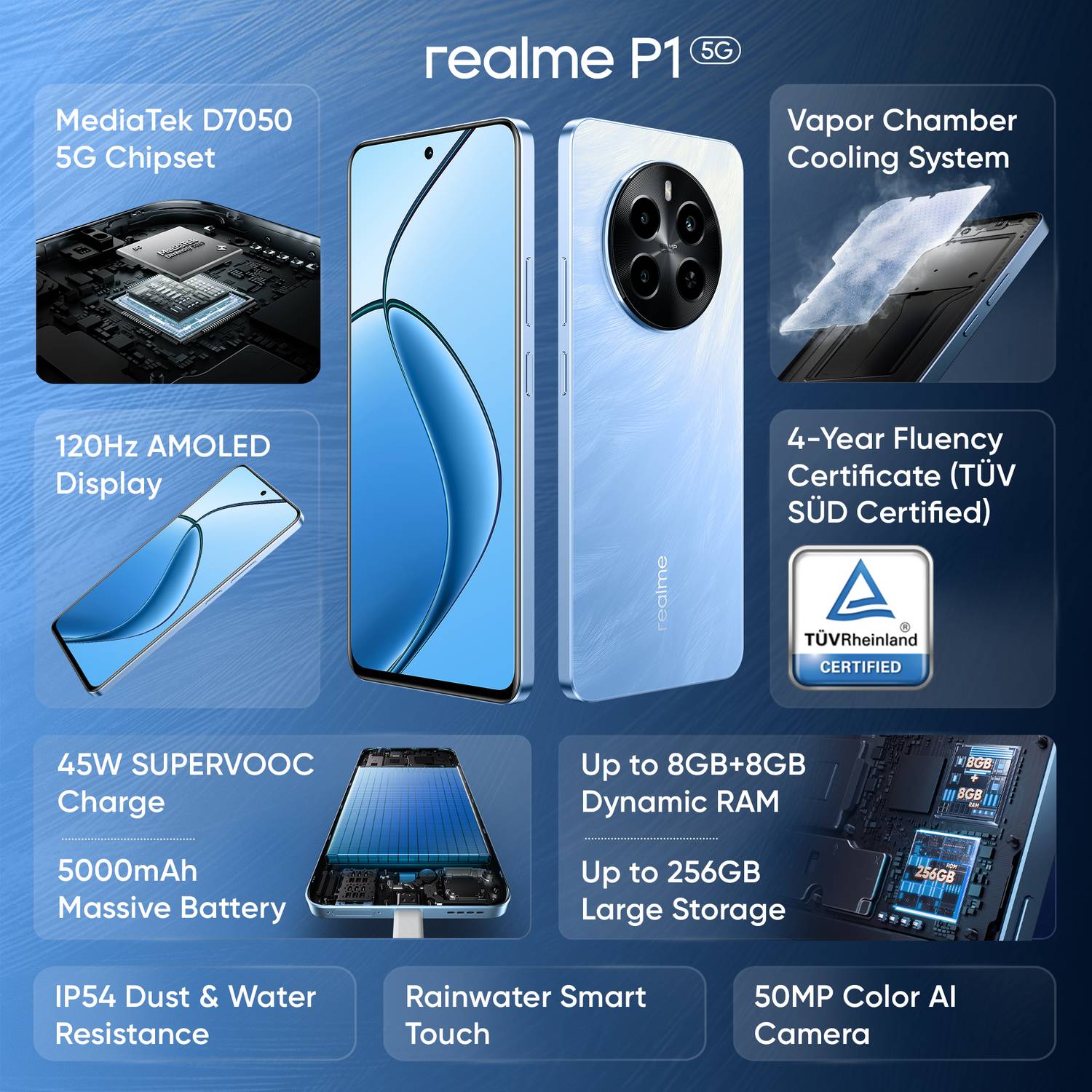realme P1 5G 128GB Feather Blue - Image 4