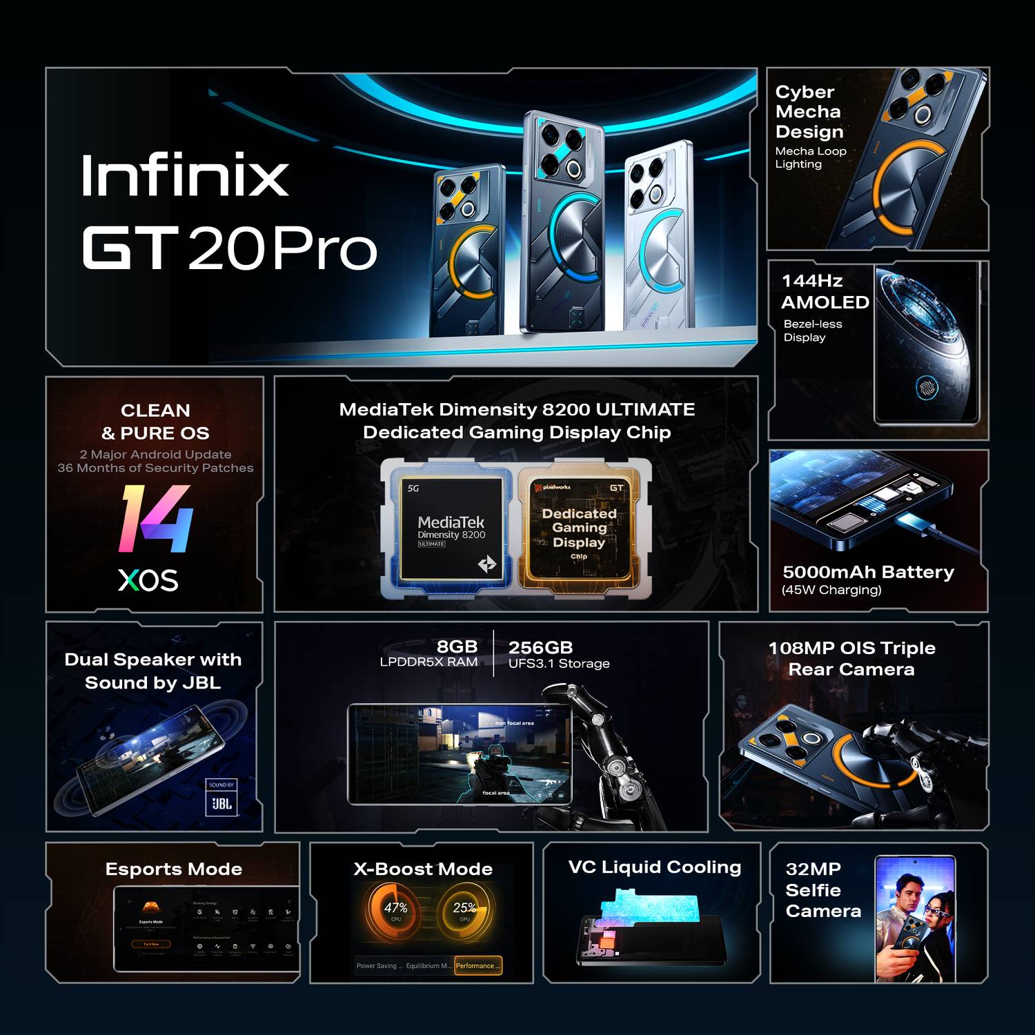 Infinix GT 20 Pro 256GB Mecha Orange - Image 4