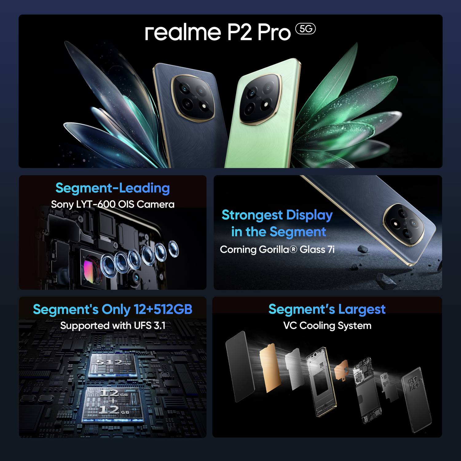 realme P2 Pro 5G 256GB Eagle Grey - Image 5