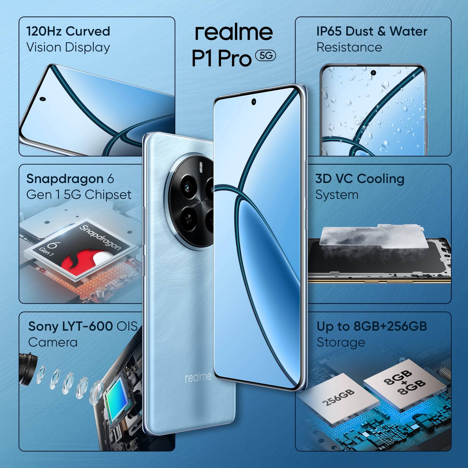 realme P1 Pro 5G 256GB Parrot Blue - Image 3