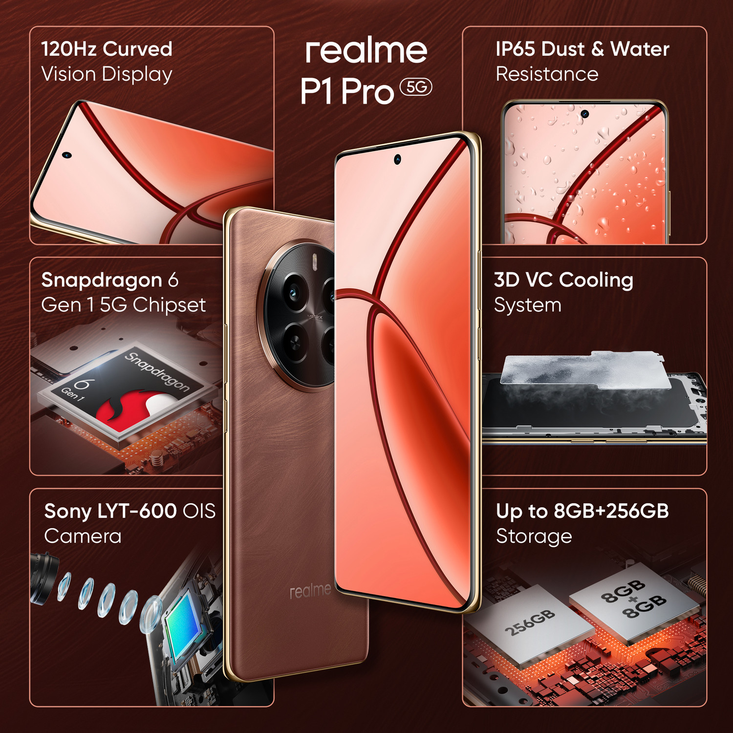 Image of realme P1 Pro 5G (Phoenix Red, 256 GB)