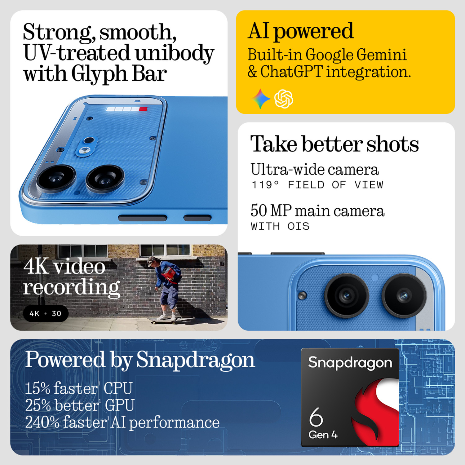 Image of Nothing Phone (4b) (Blue, 256 GB)