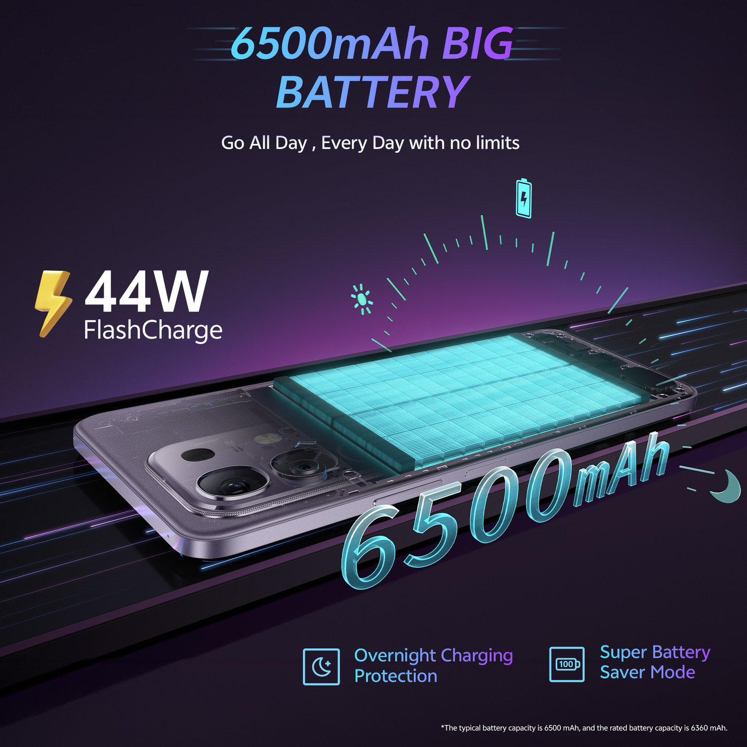 Image of vivo T4x 5G (Pronto Purple, 128 GB)