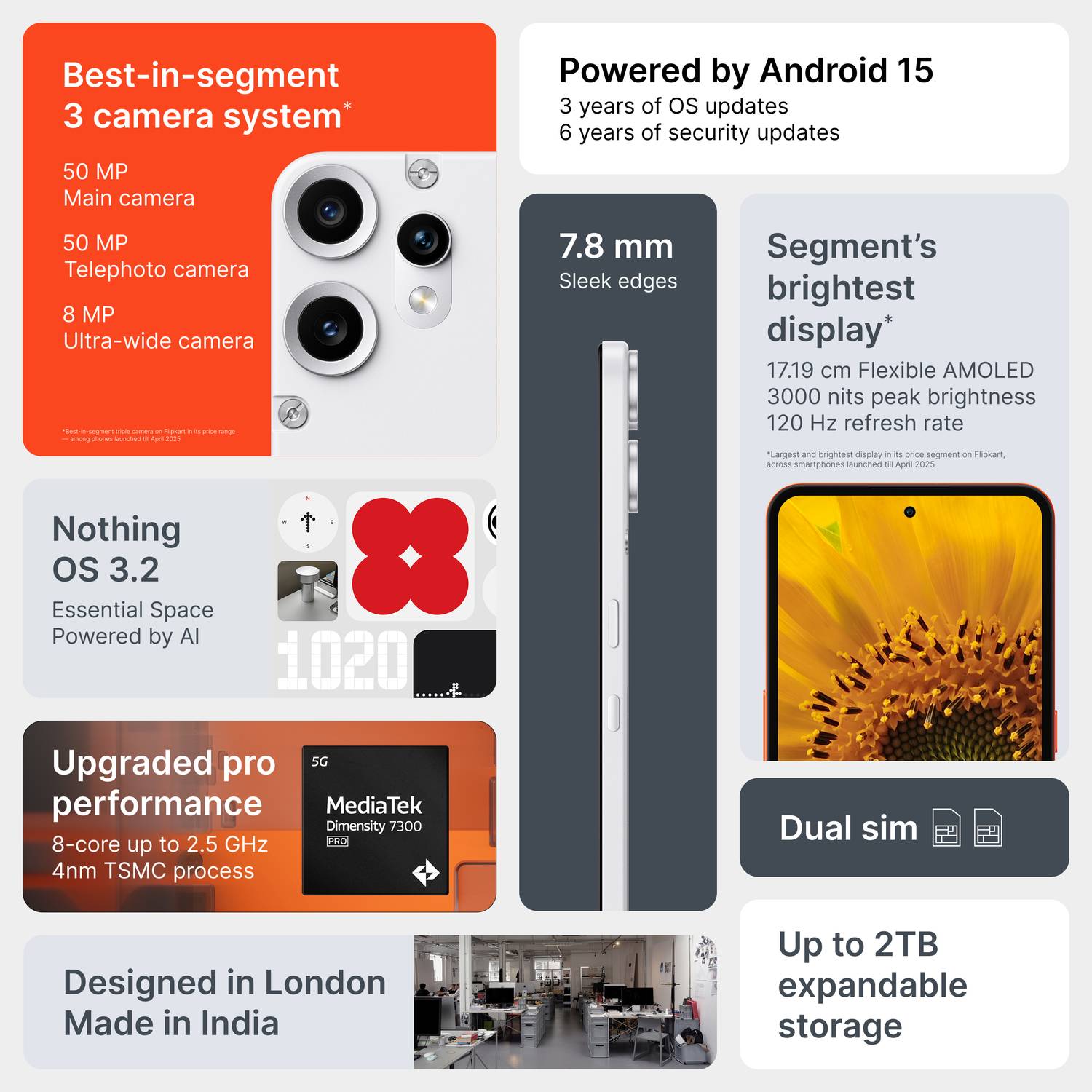 CMF by Nothing Phone 2 Pro 256GB White - Image 3