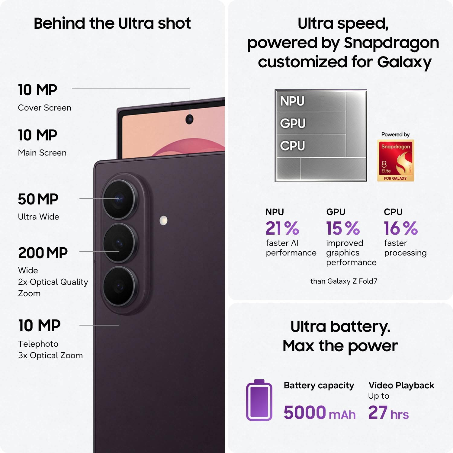 Image of Samsung Galaxy Z Fold8 Ultra 5G (Violet Shadow, 1 TB)
