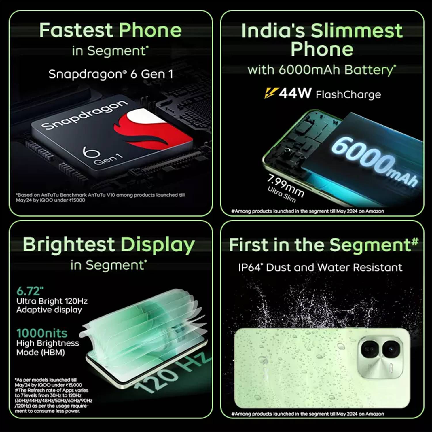 IQOO Z9x (128 GB Storage, 4 GB RAM) Online at Best Price On