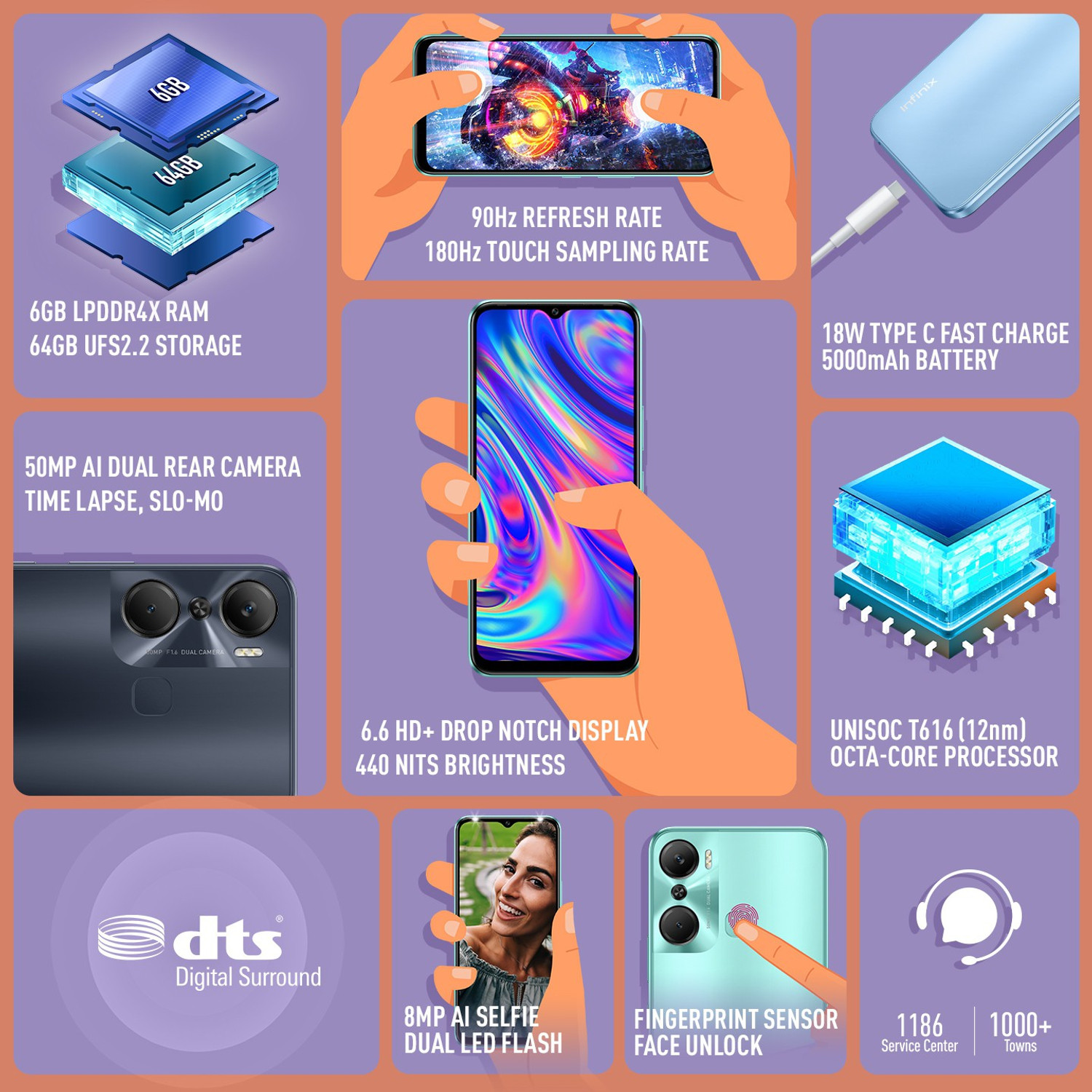 Image of Infinix Hot 12 Pro (Lightsaber Green, 64 GB)