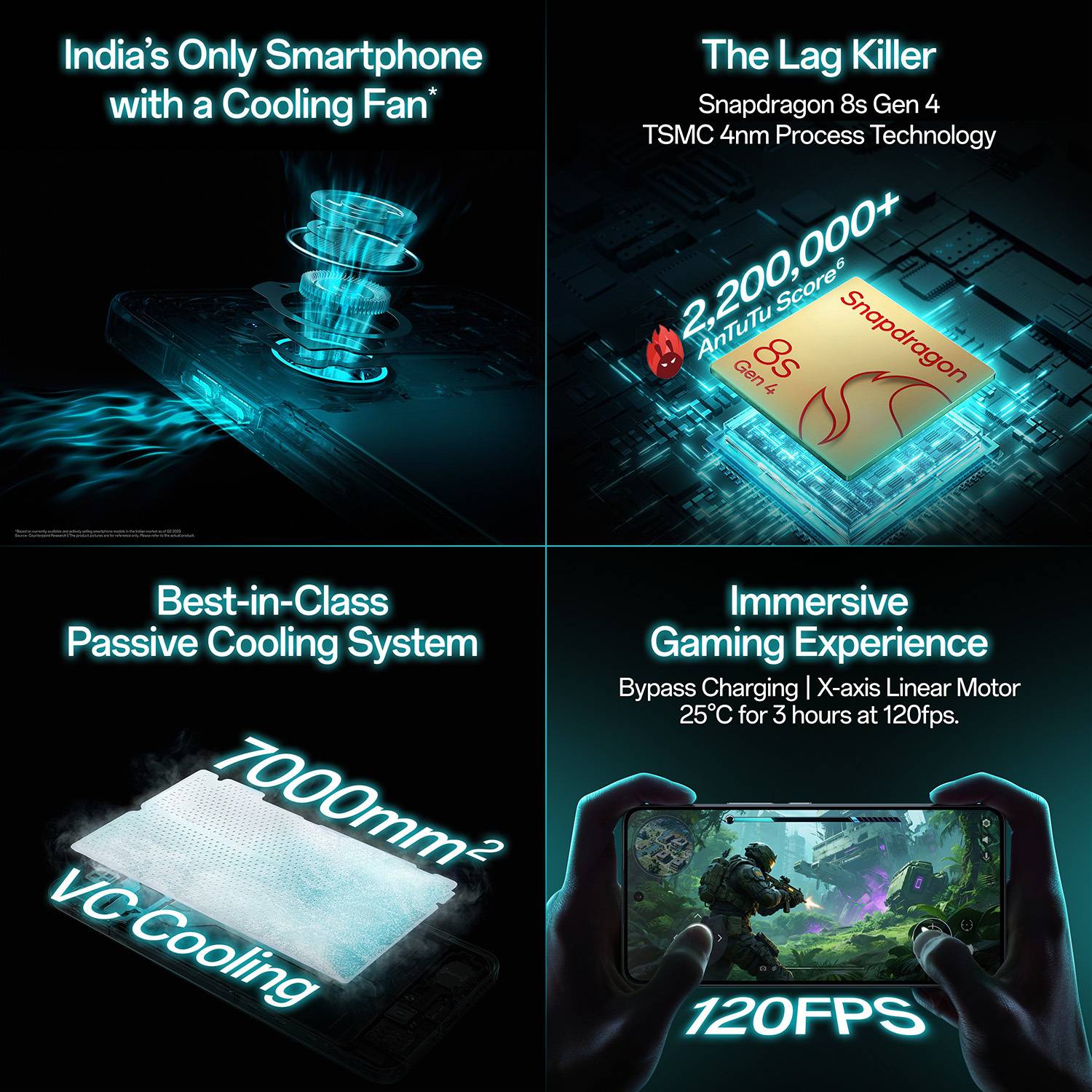 OPPO K13 Turbo Pro 5G - Image 2