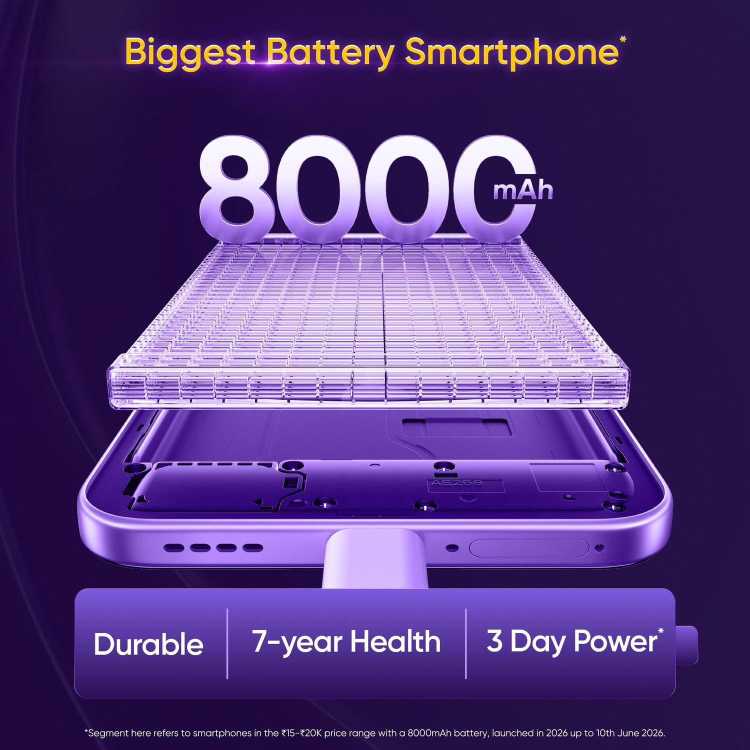 Image of realme P4R 5G (Lavender Glare, 64 GB)
