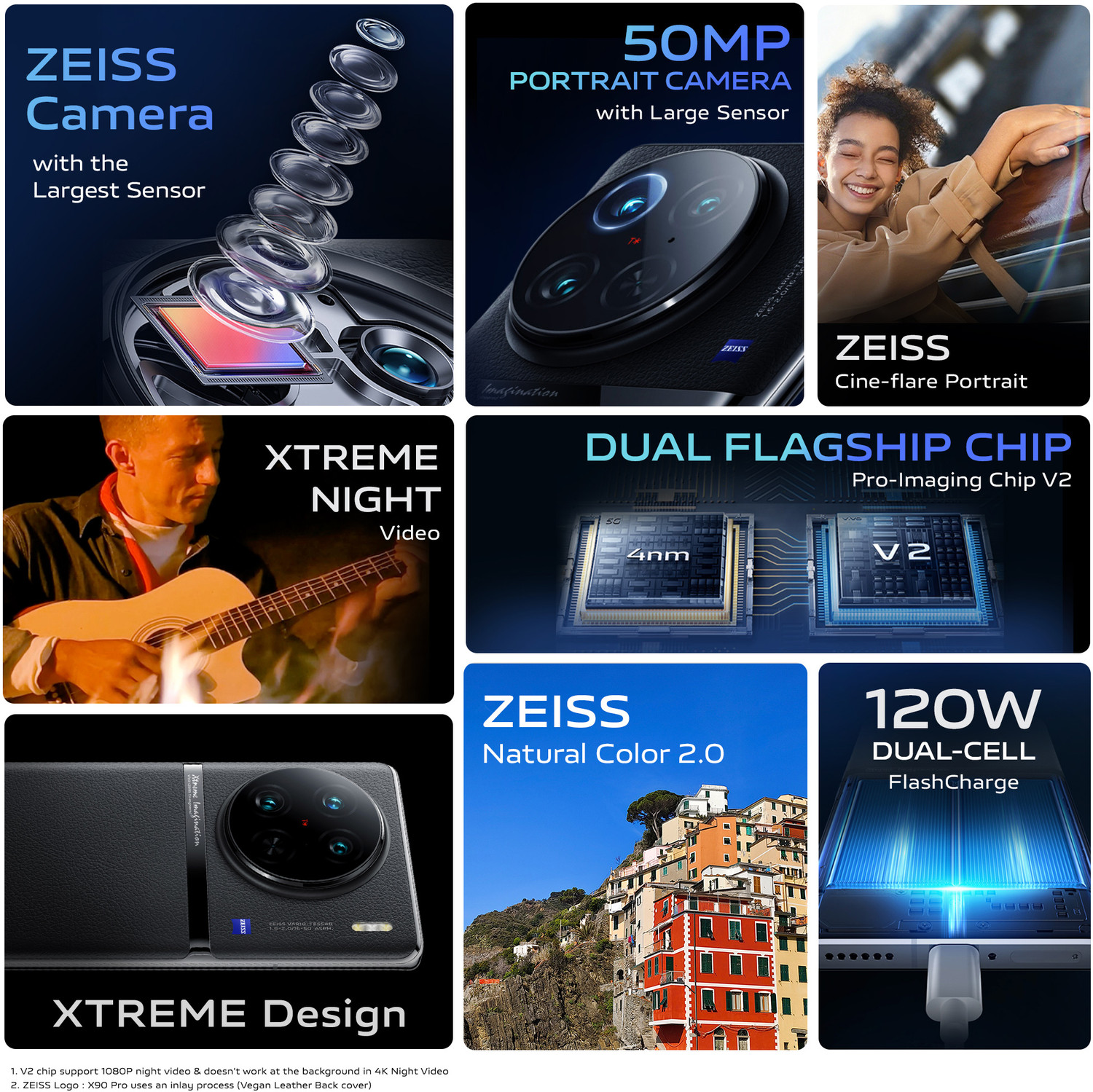 Image of vivo X90 Pro (Legendary Black, 256 GB)