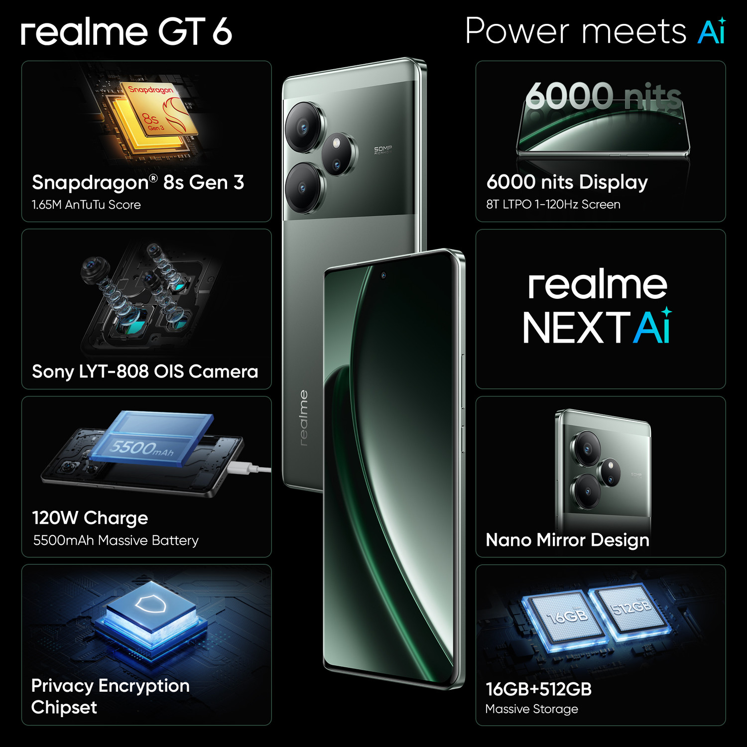 Image of realme GT 6 (Razor Green, 256 GB)