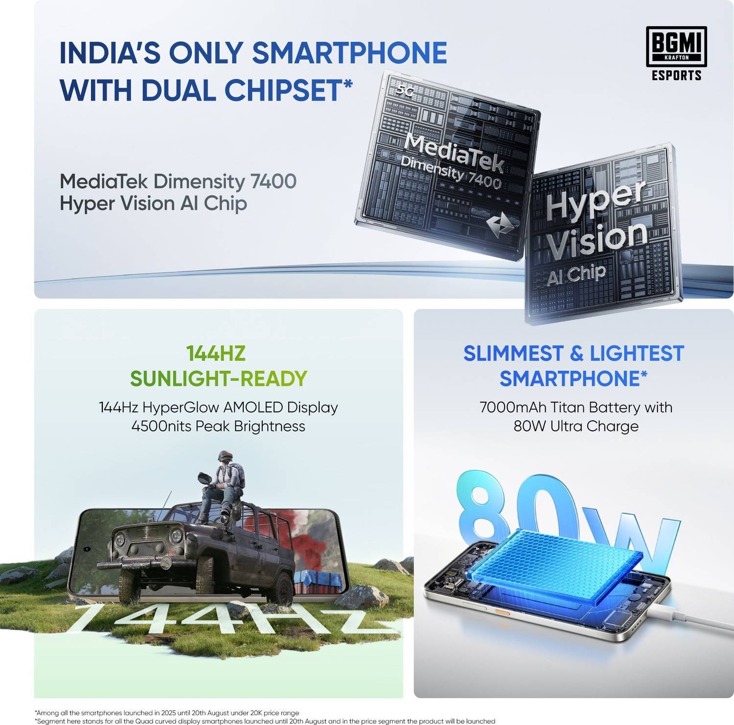 realme P4 5G 128GB Engine Blue - Image 2