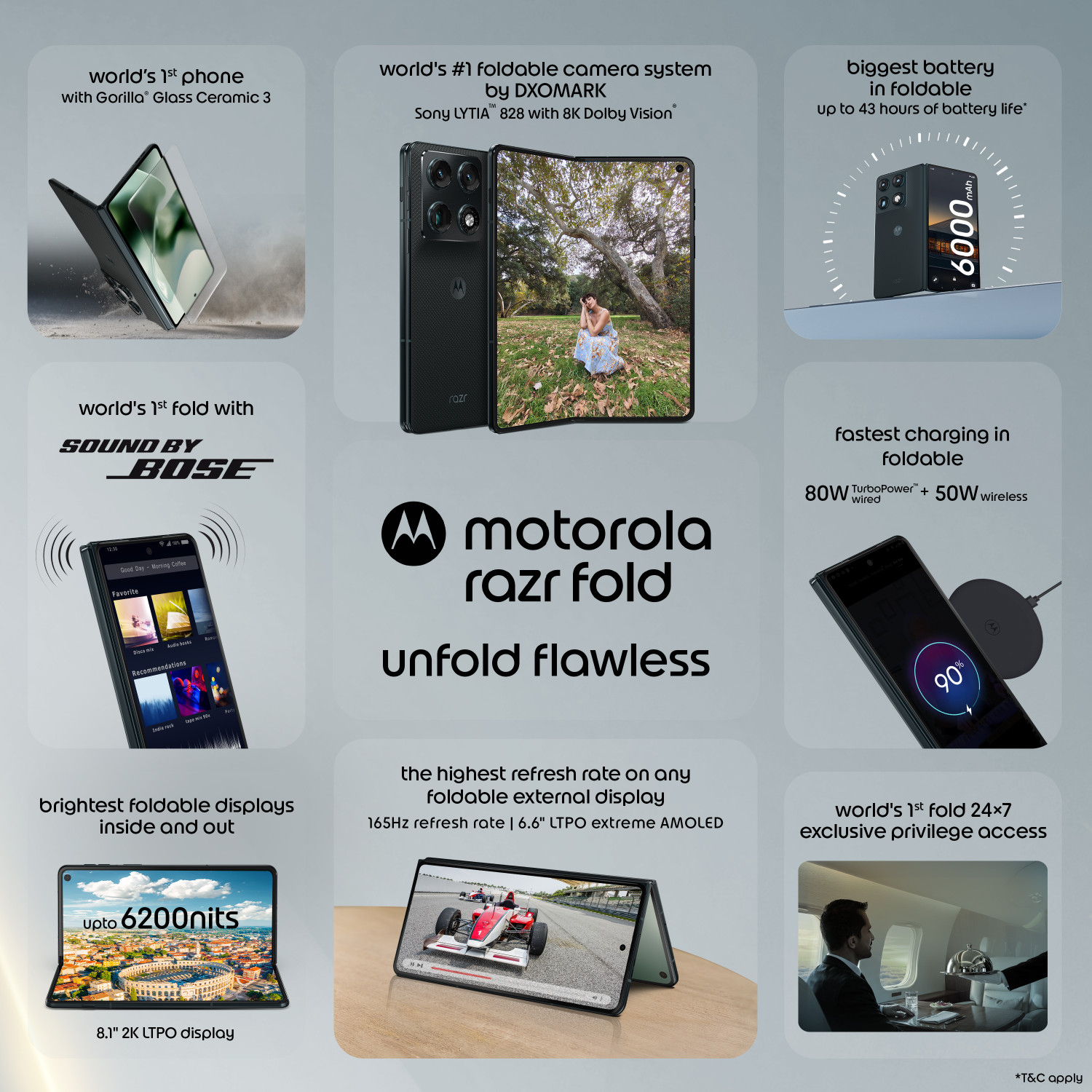 Image of MOTOROLA Razr fold (PANTONE Blackened blue, 512 GB)
